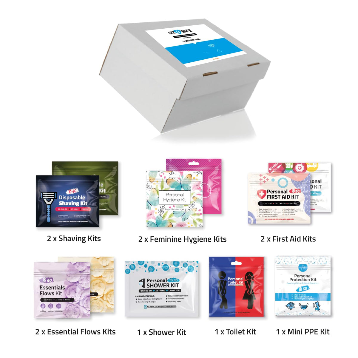 Discovery Kit with Shaving Feminine Hygiene First Aid - pH Advantage Official Imagery - 3