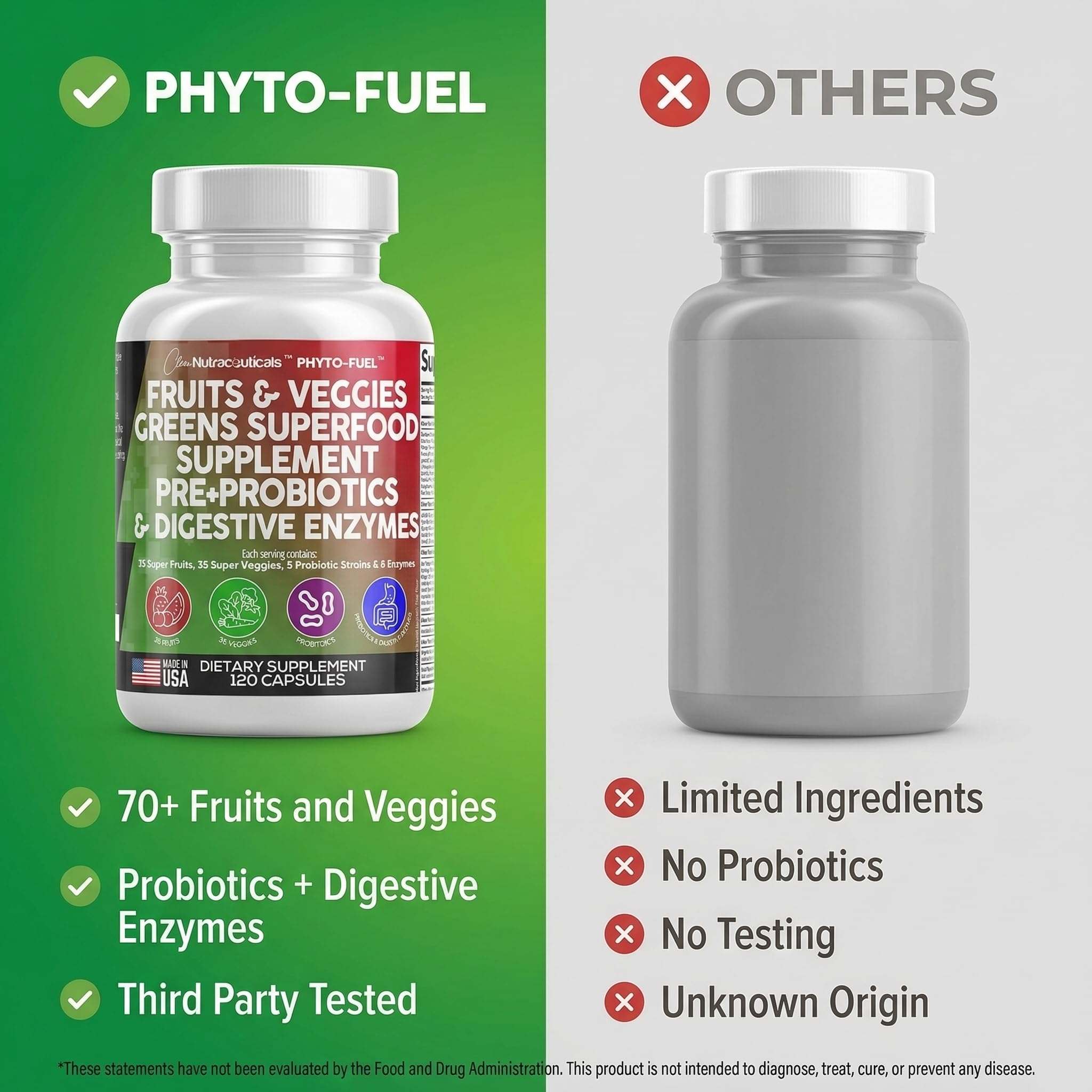 Clean Nutraceuticals Fruits & Veggies Superfood nutritional supplement bottles containing 120 capsules with colorful fruit and vegetable images.