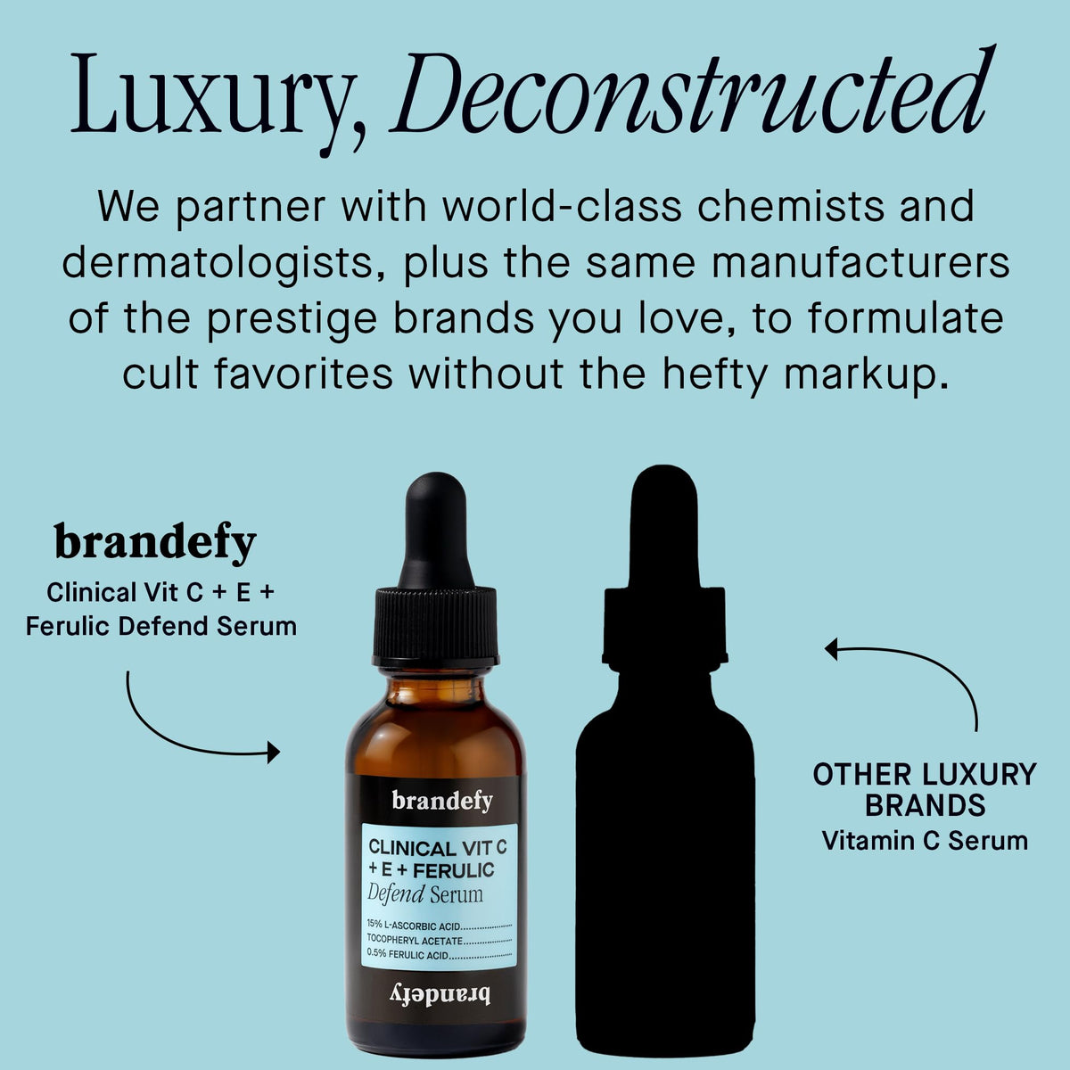 Brandefy Vitamin C Face Serum 15 L Ascorbic Acid Ferulic - Brandefy Official Imagery - 5