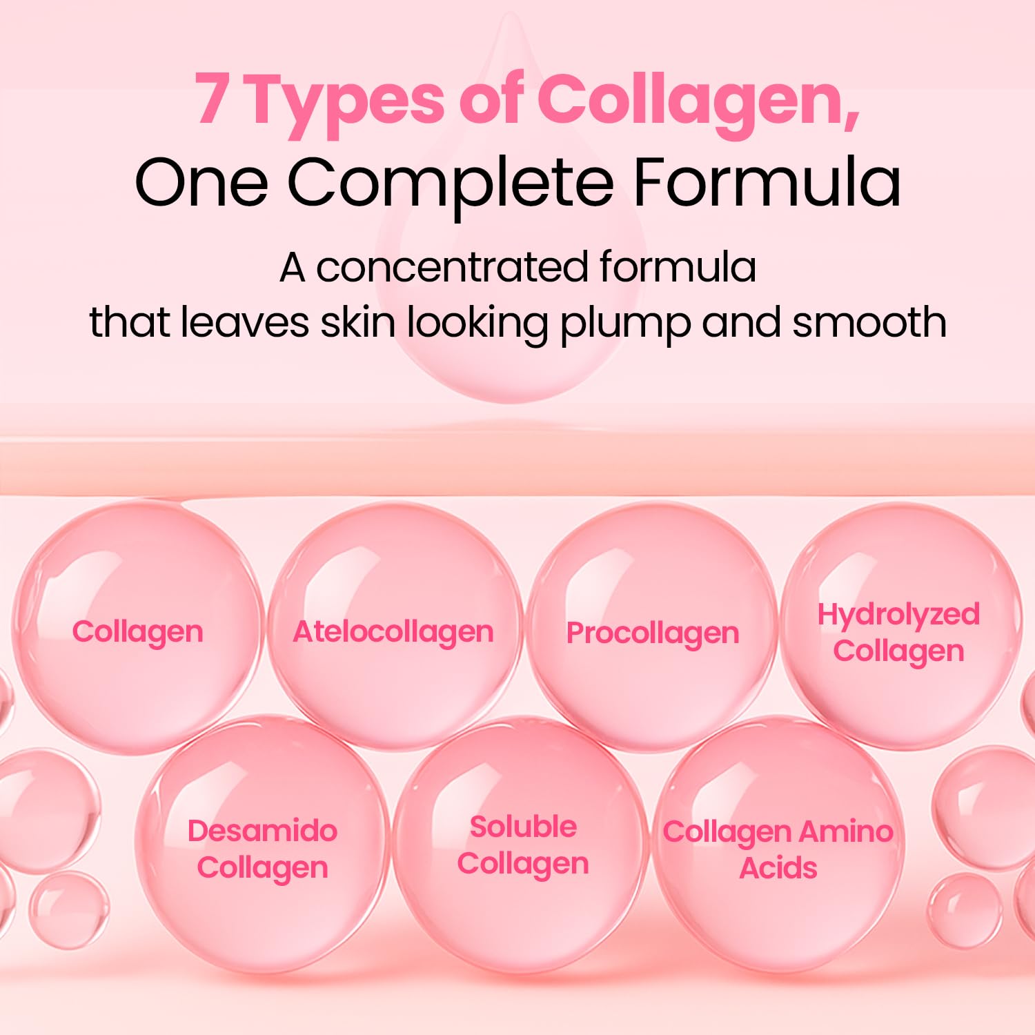 K-SECRET SEOUL 1988 Collagen Boosting Serum | Deeply Hydrating Serum with 7-Type Collagen Complex, Niacinamide, Ceramide NP, and Red Ginseng | Korean Skincare, 30ml / 1.01 fl oz