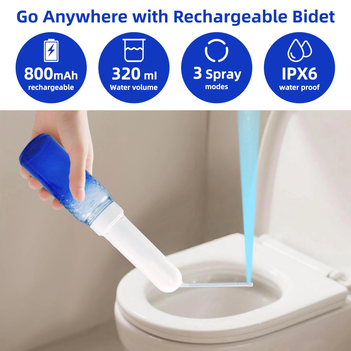 limelet Portable Bidet for Travel & Postpartum Care - 320ML Handheld Peri Bottle with 3 Pressure Settings & 800mAh Batte