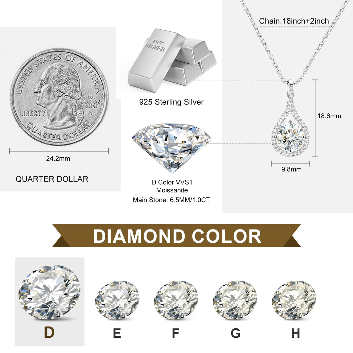 E-EMERMAKING Moissanite Necklace Gift for Women, 925 Sterling Silver 18K White/Yellow Gold Vermeil 0.5-6.0CT Moissanite 