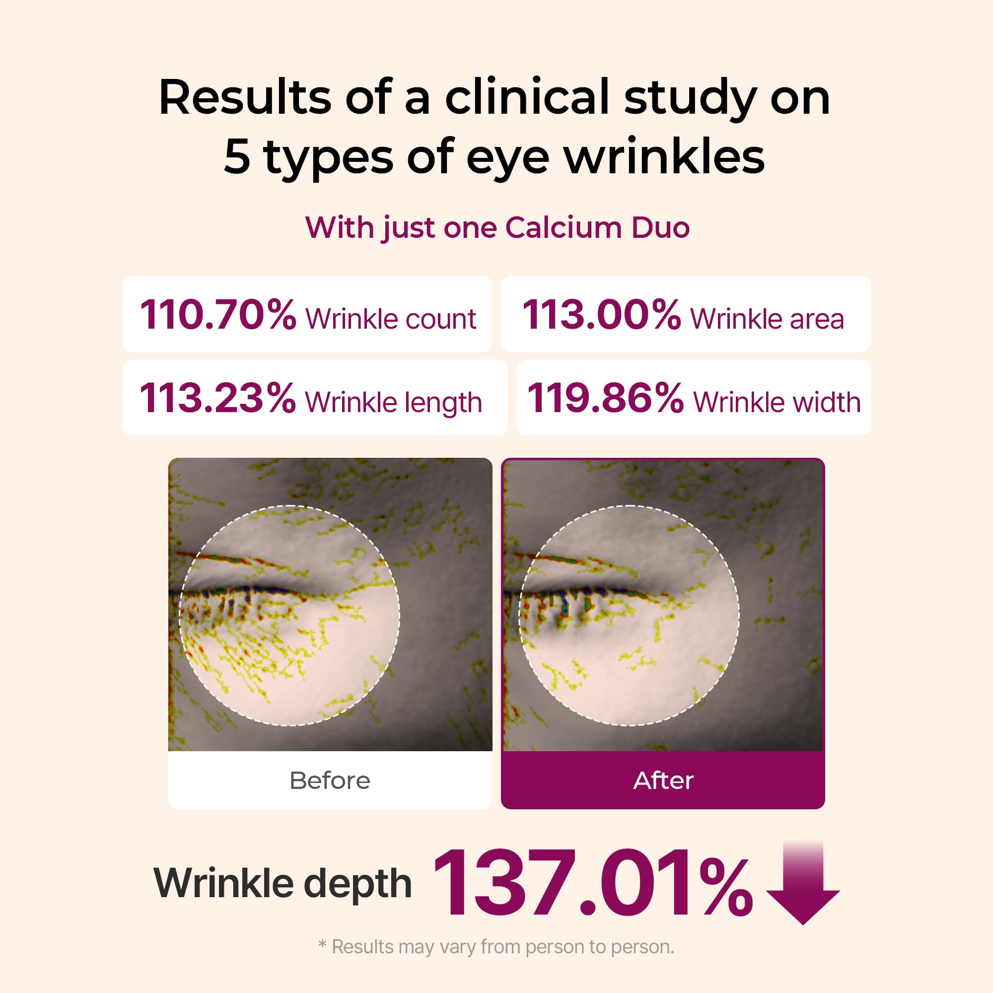 Dr.Melaxin Collagen Balm Stick Calcium Adenosine Eye Firm