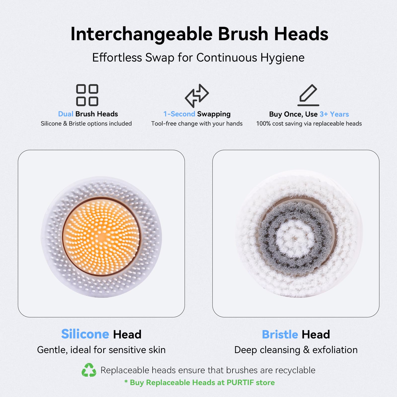 PURTIF electric facial cleansing brush with dual-ring design and three-speed settings for deep skin cleansing.