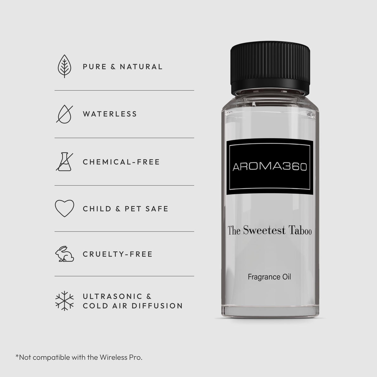 Aroma360 - The Sweetest Taboo Fragrance Oil Scent - Luxury Aromatherapy Scent Diffuser Oil - Hints of Lemon Crème, Pomeg