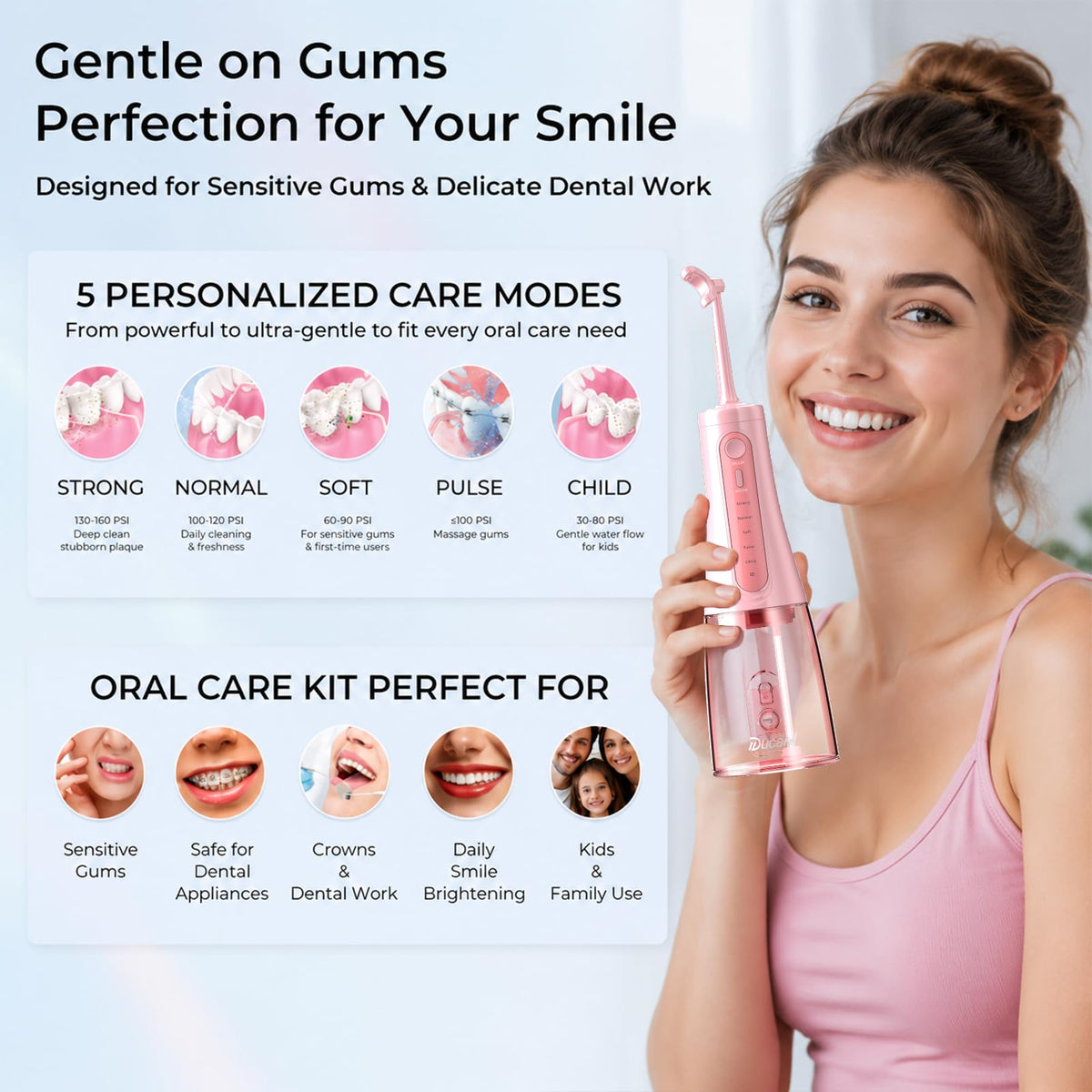 Ducard Cordless Water Flosser with U-Shaped Nozzle, 350ML Tank, 7 Jet Tips – close-up detail in Blush Pink