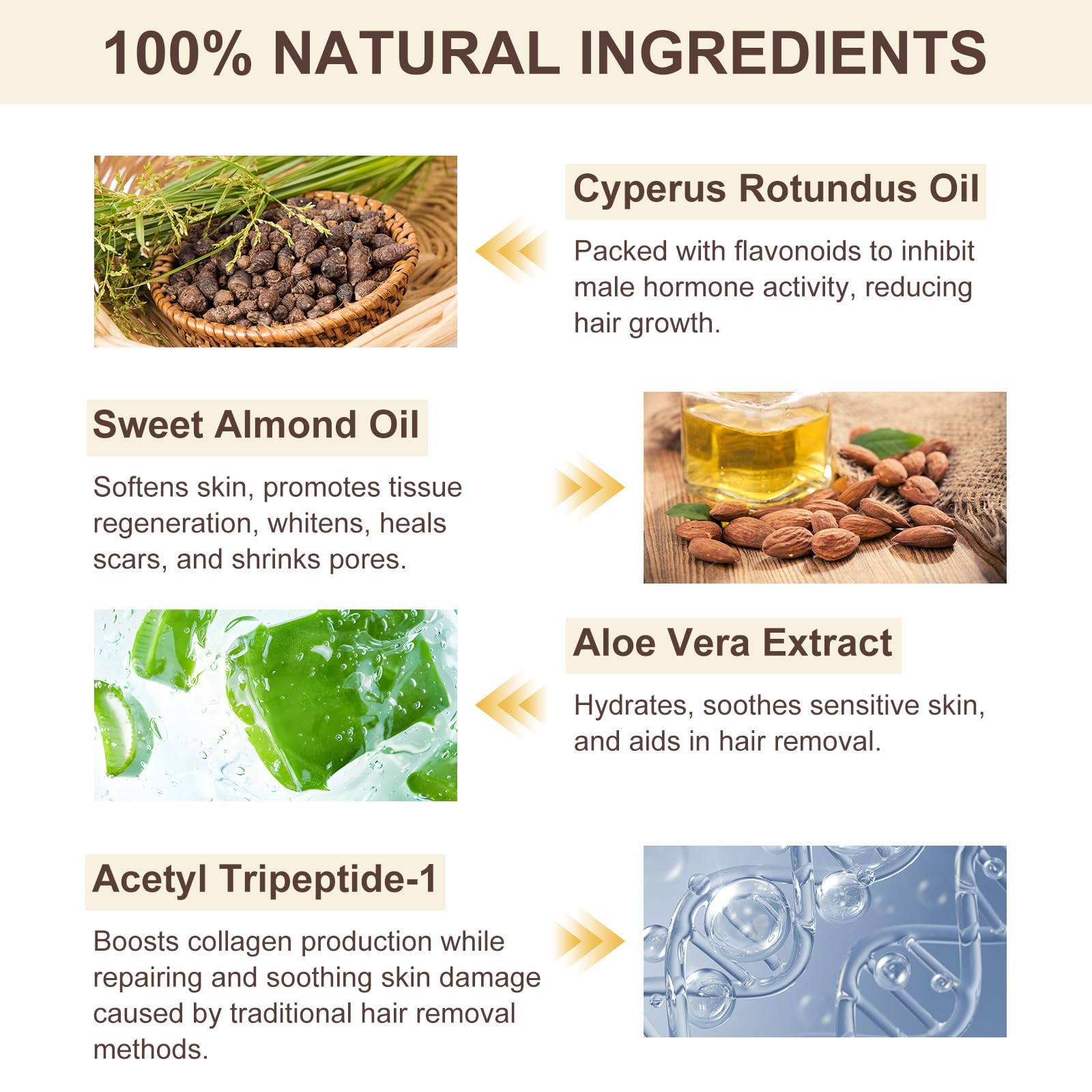 Cyperus Rotundus Oil, Cypress Oil for Hair Removal, Natural Soothing and Gentle, Reducing Body Hair Growth, Smooth Skin & Hair Removal, 2.02 Fl Oz