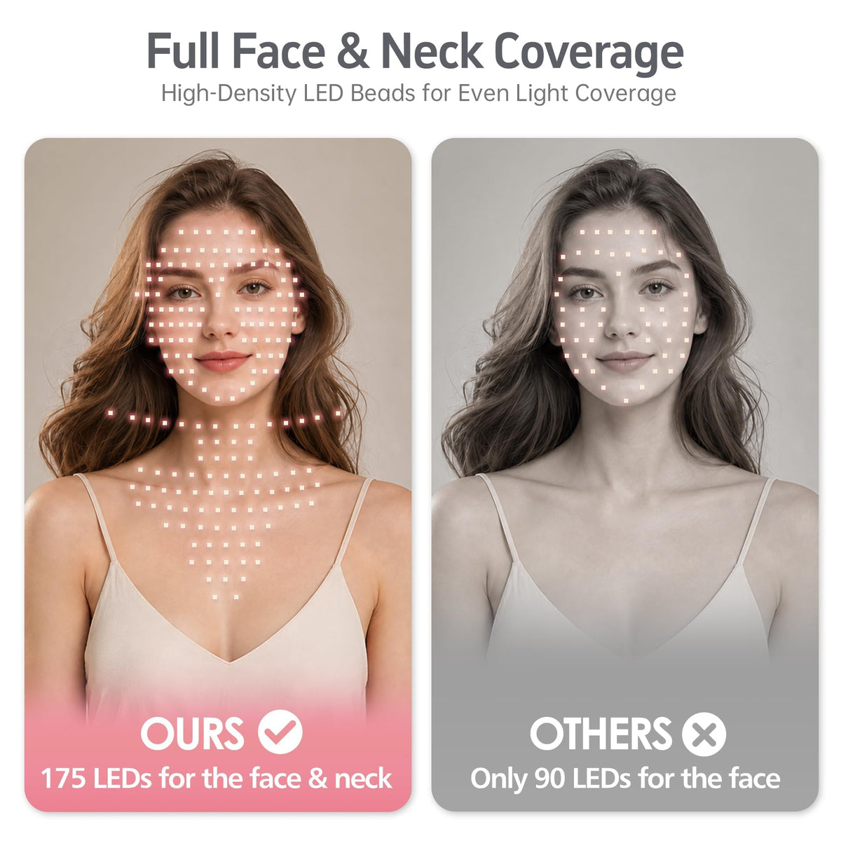 Red Light Mask for Face Neck with Eye Protection - MEKEMOL Official Imagery - 6
