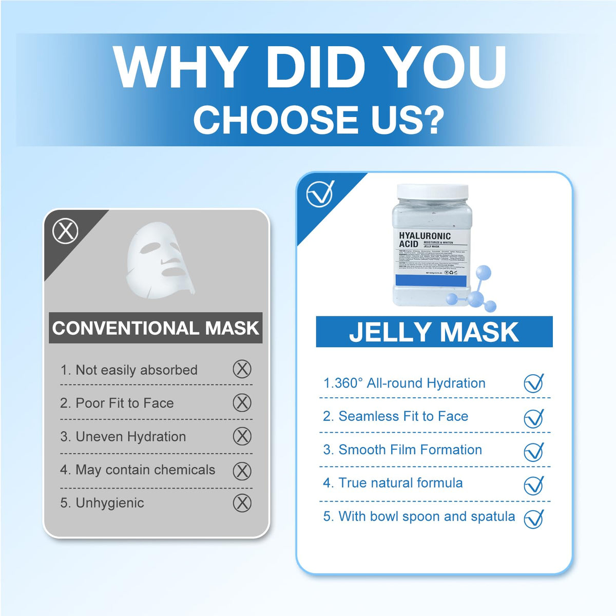 Jelly Masks for Facials Professional Hydrating Moisturizing - Angeland Official Imagery - 7