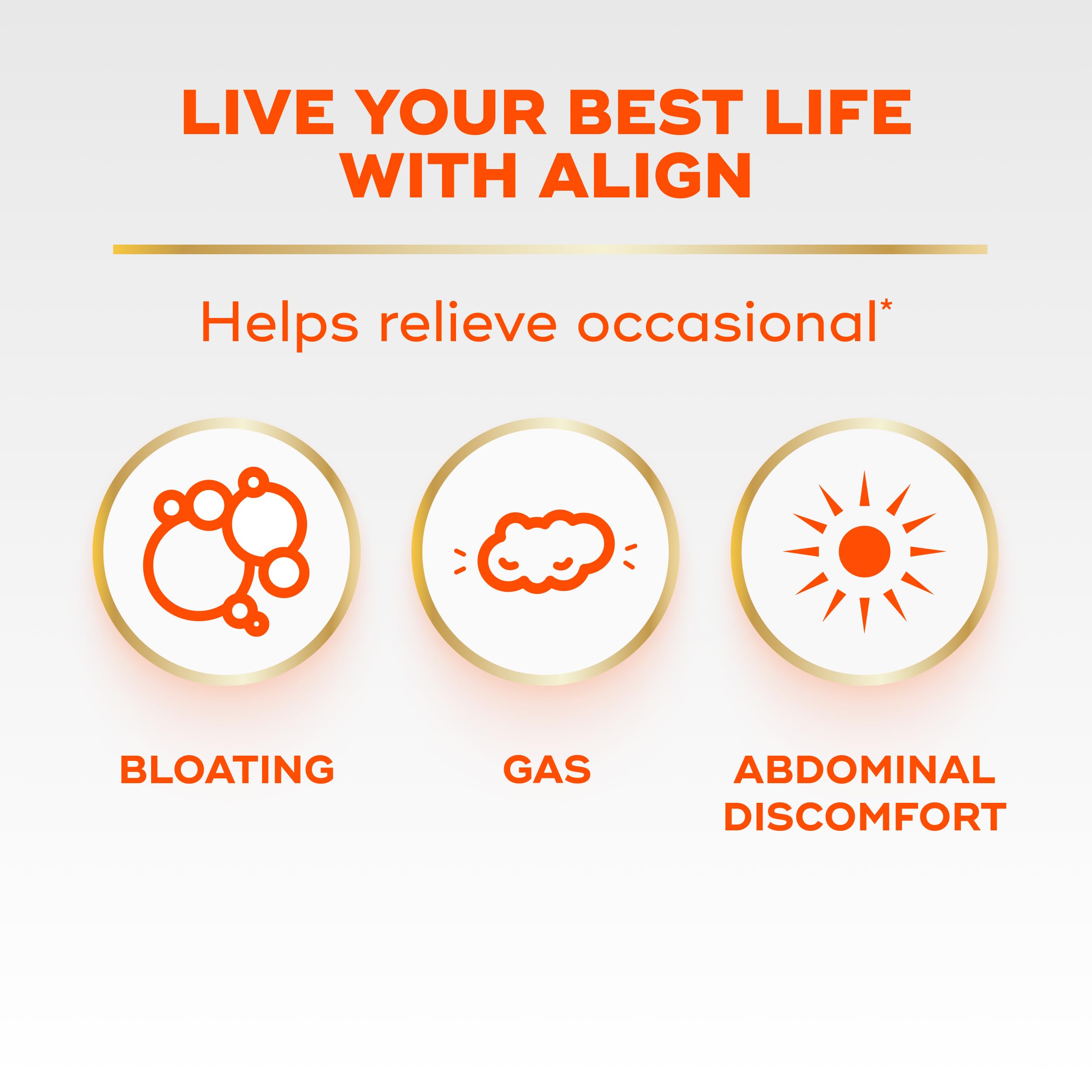 Align Probiotic Pro Formula – 63 Capsules, 2-Month Supply