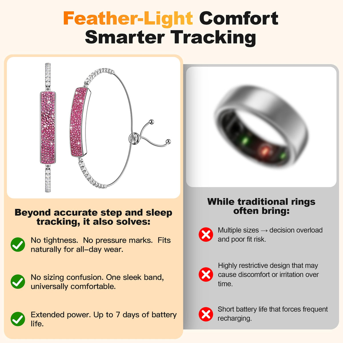 RIFESI Smart Bracelet for Women - Fitness Tracker with Heart Rate, Sleep & Step Counter, 1ATM Water Resistant, Multi-Spo