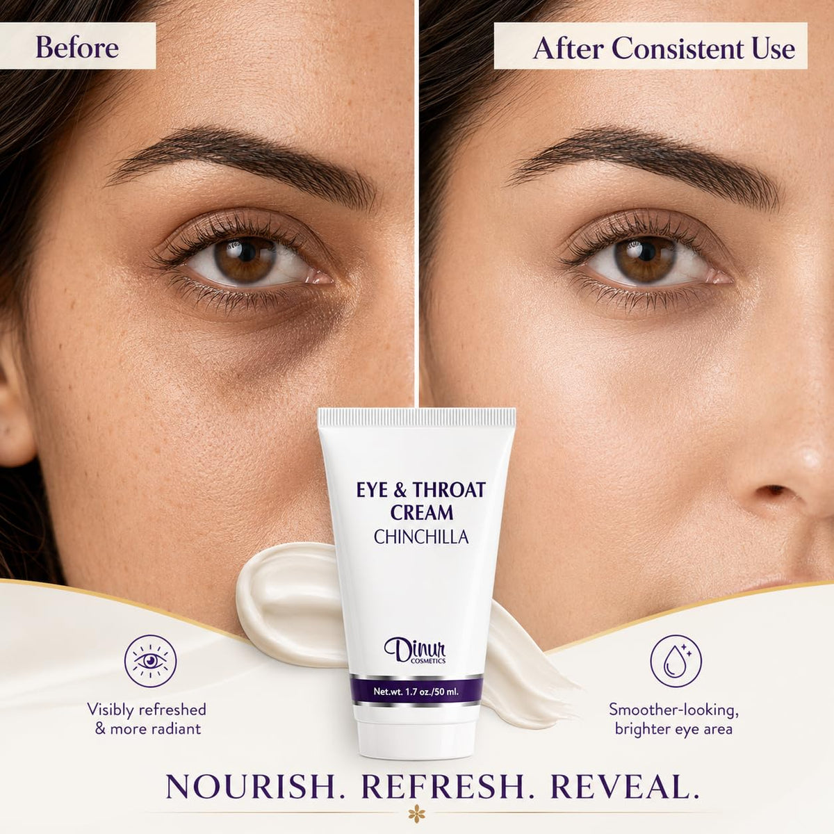 Dinur Cosmetics Chinchilla Eye & Throat Cream Reduces Fine Lines Wrinkles Puffy Eyes & Under Eye Dark Circles Penetrates