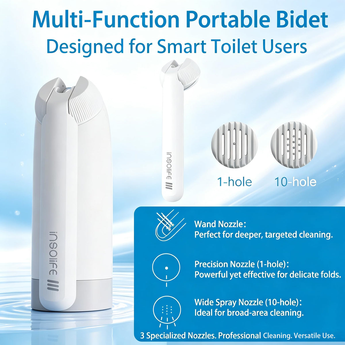 Insolife Portable Bidet IV - insolife Official Imagery - 5