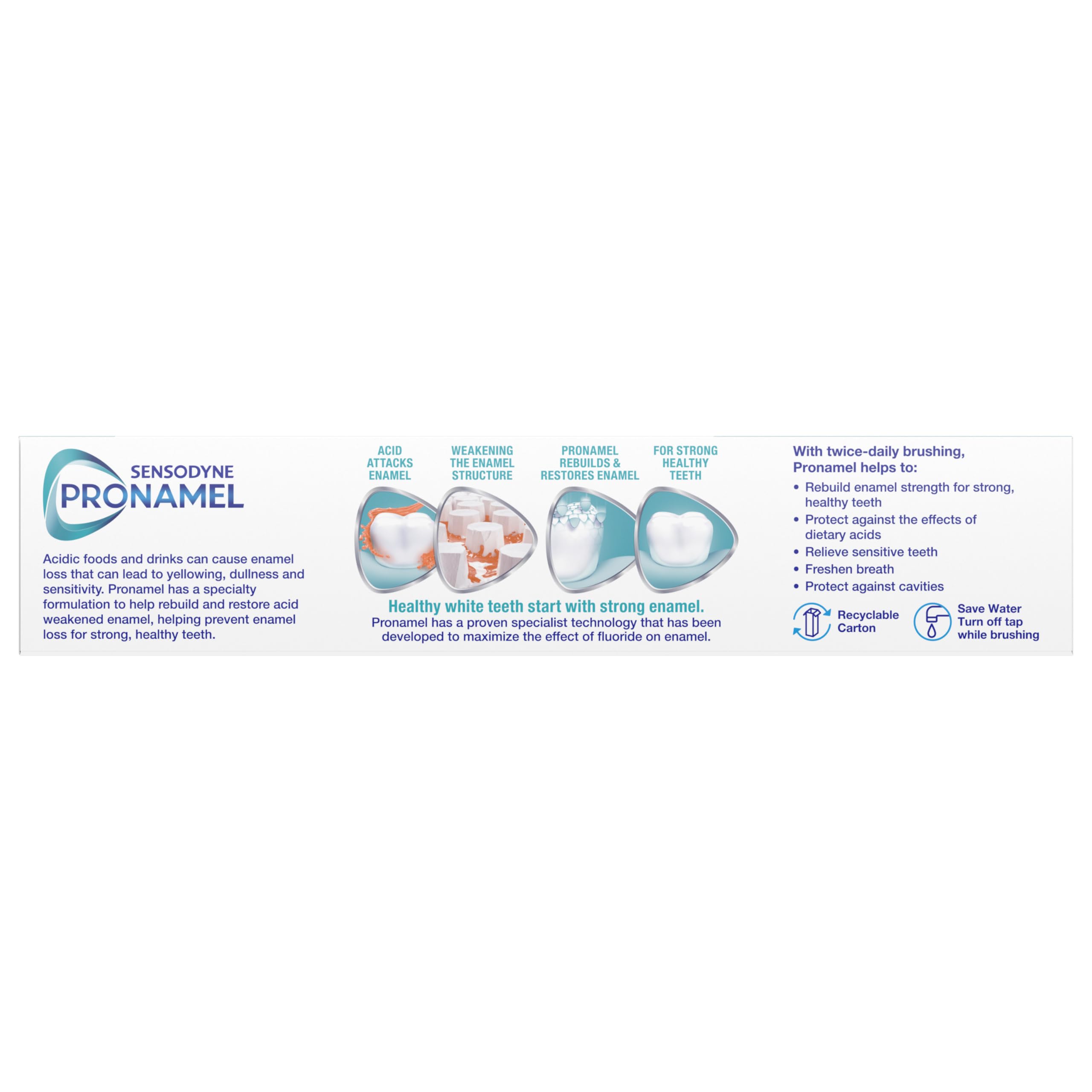 Sensodyne Pronamel Fresh Breath Enamel Toothpaste for Sensitive Teeth and Cavity Protection, Fresh Wave - 4 oz (4 Pack)