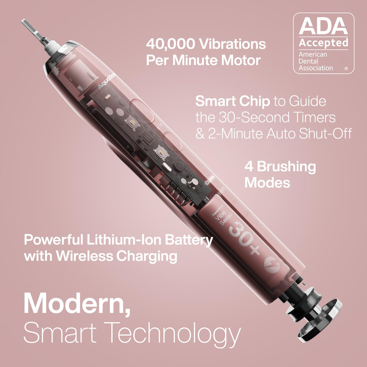 Aquasonic Vibe Series Ultra Whitening Toothbrush ADA - Aquasonic Official Imagery - 3
