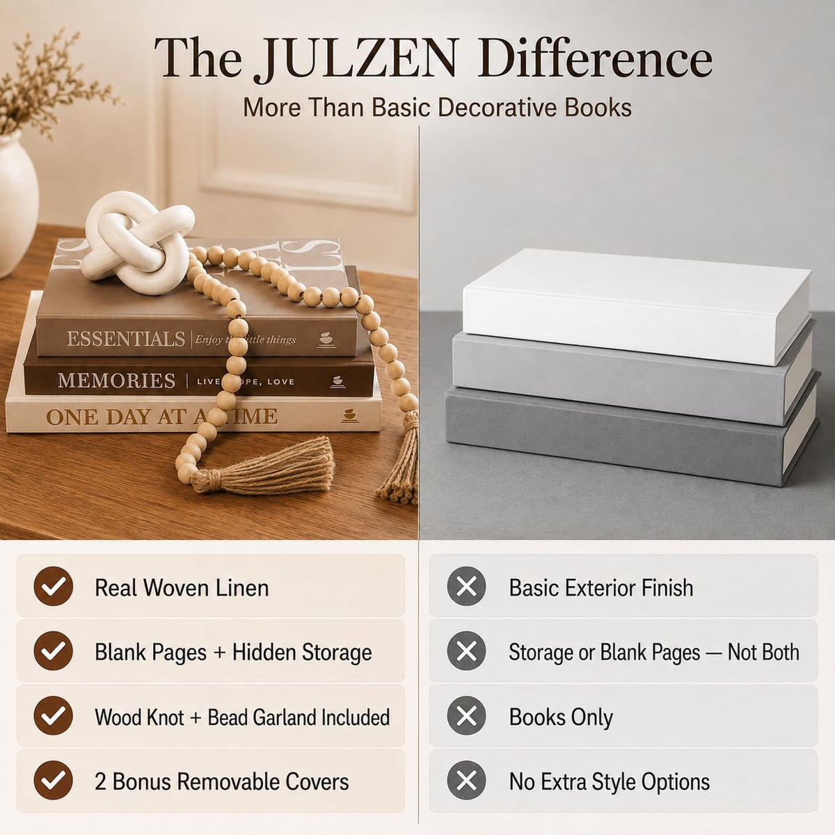 JULZEN 5Pcs Set: 3 Linen Decorative Books for Home Decor, Wood Knot & Bead Garland – alternate angle