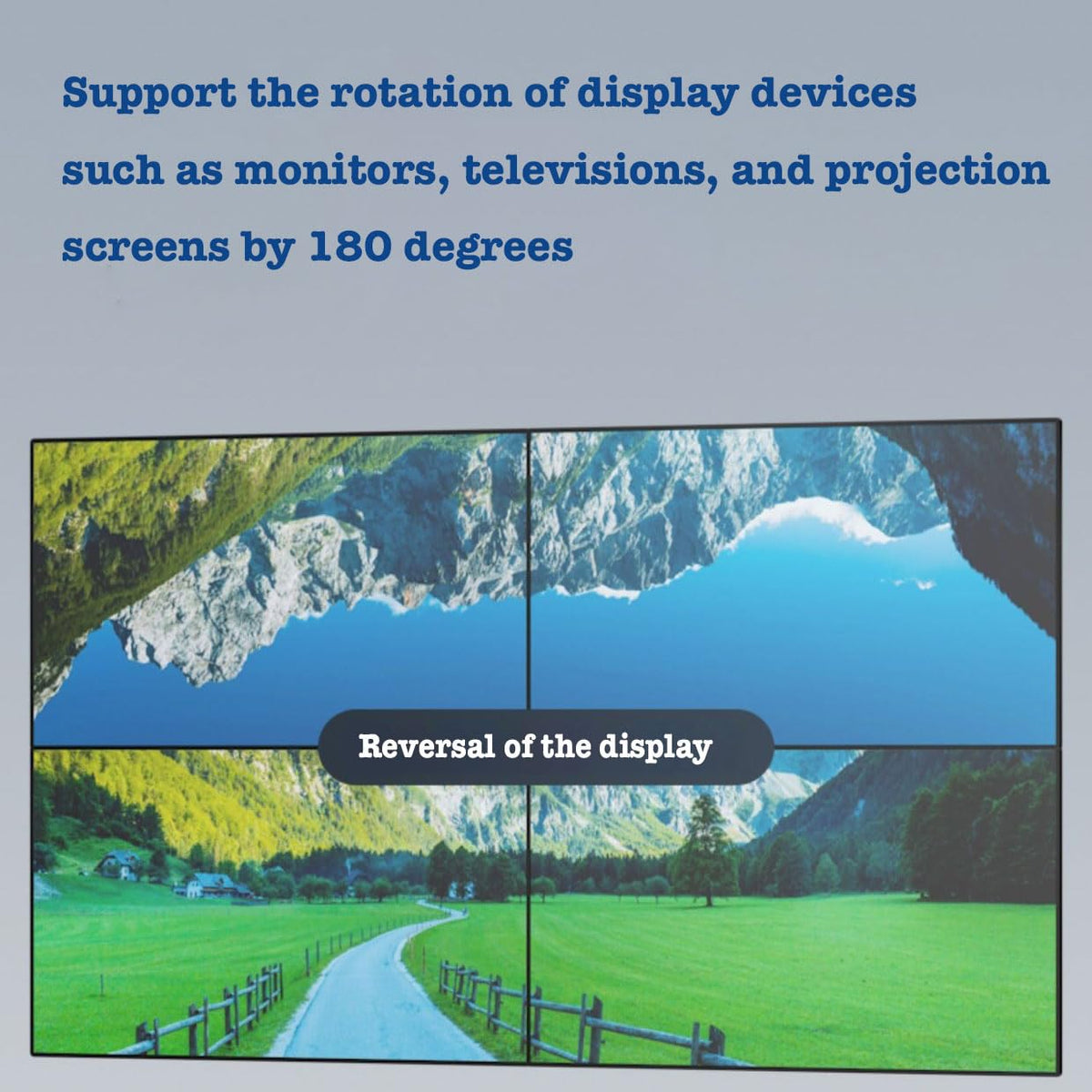 DEANFINN 2x2 4k Video Wall Controller, Transform 4 TV Screens into a Single Wall Display with HDMI & DVI 4K Input, 180° 