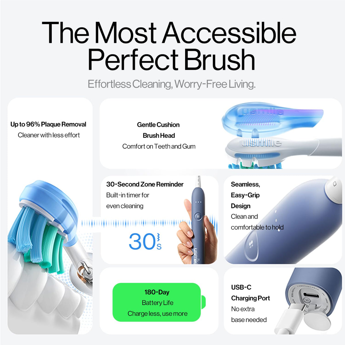 usmile P10S Sonic Electric Toothbrush, 180-Day Battery, Blue – product photo (Sonic)