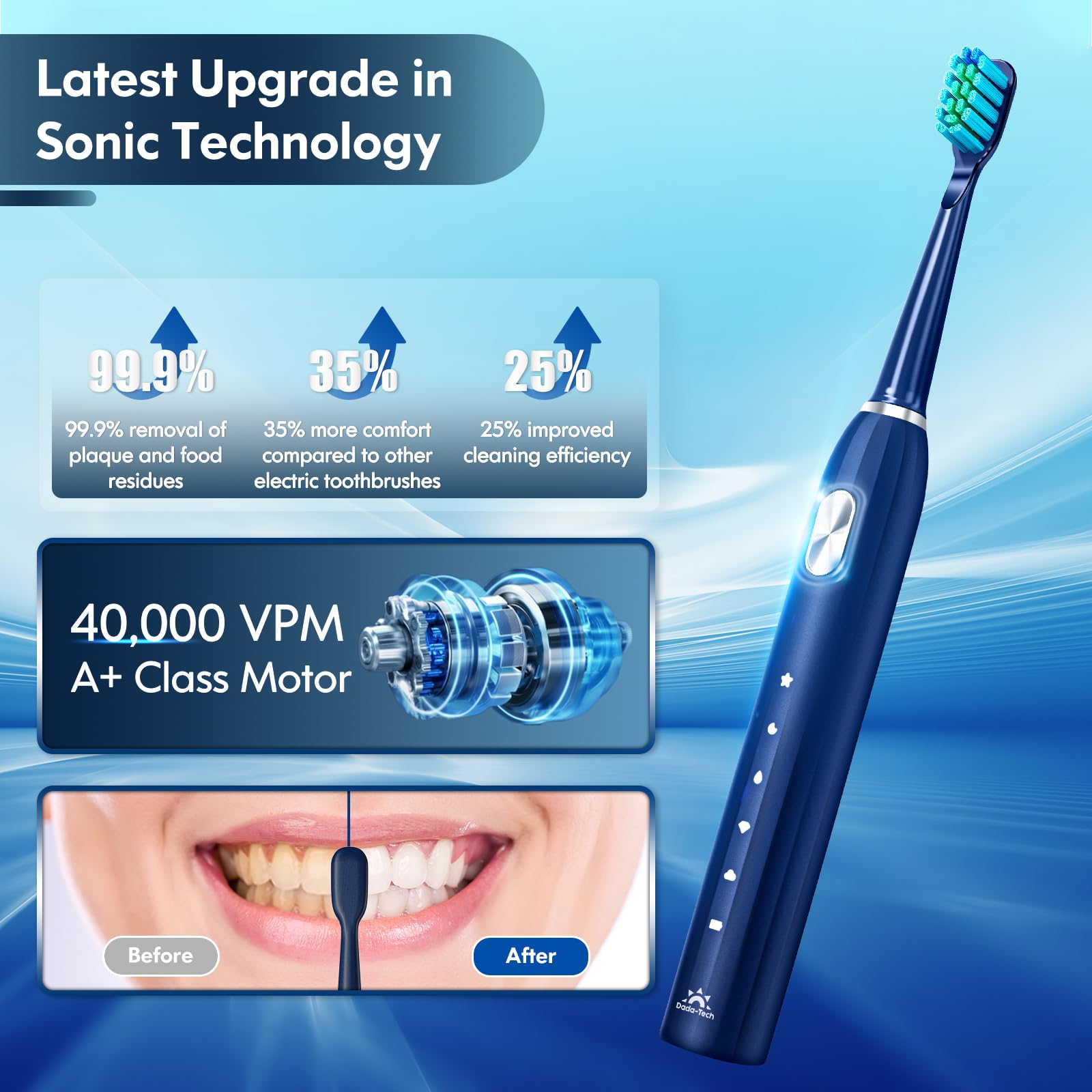 DADA-TECH Sonic Electric Toothbrush with 9 replacement heads and 5 cleaning modes, showcasing the sleek brush design and multiple brush heads.