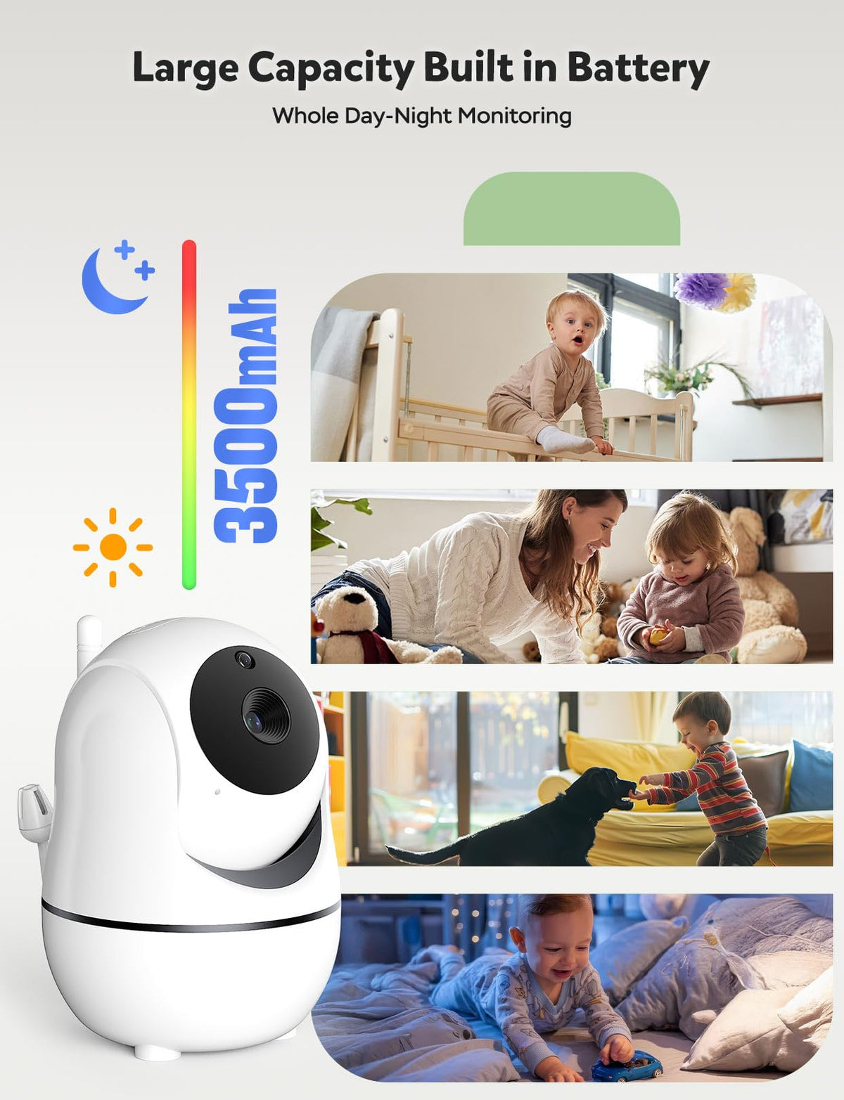 GoodBaby 5" Baby Monitor with Camera and Audio No WiFi – back view and specifications