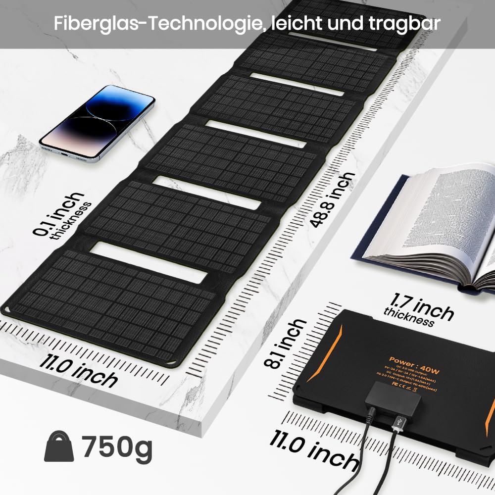 FlexSolar 40W Foldable Solar Panel Charger, USB-C USB-A & DC Outputs – back view and specifications
