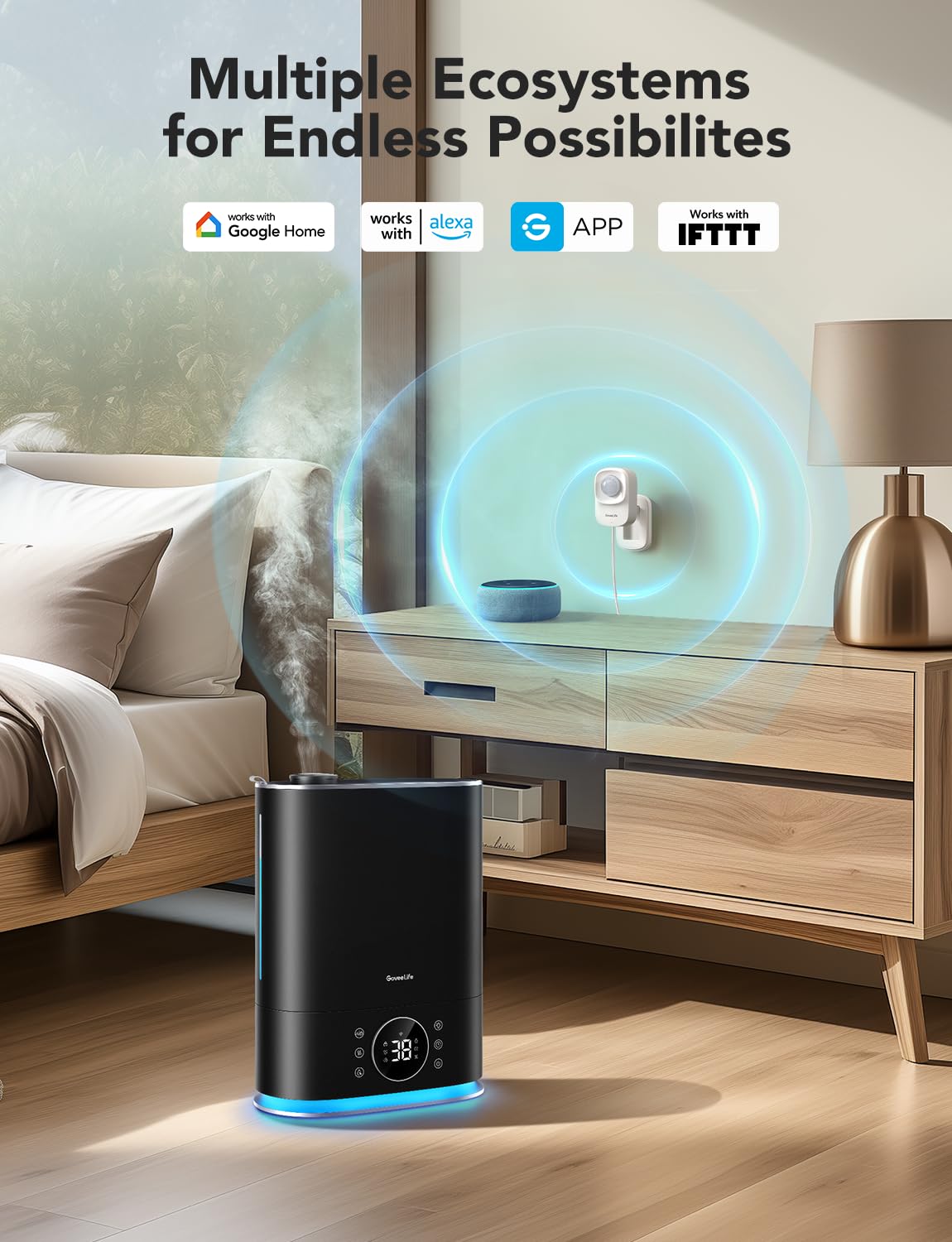 GoveeLife Human Presence Sensor, mmWave Radar & PIR Wired Motion Sensor – packaging and label