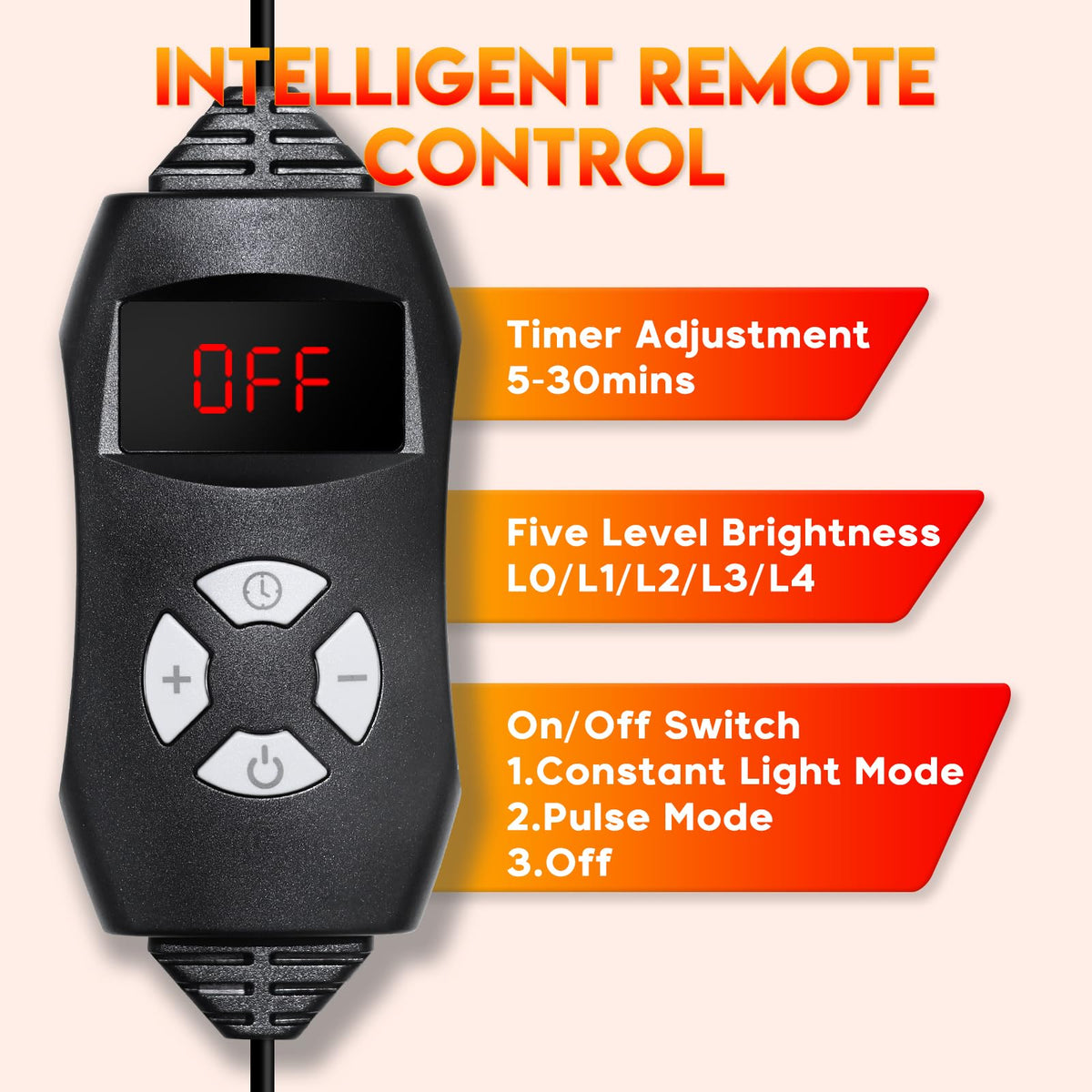 Red Light Therapy for Face Body Red Infrared Light Therapy - Norsfro Official Imagery - 6