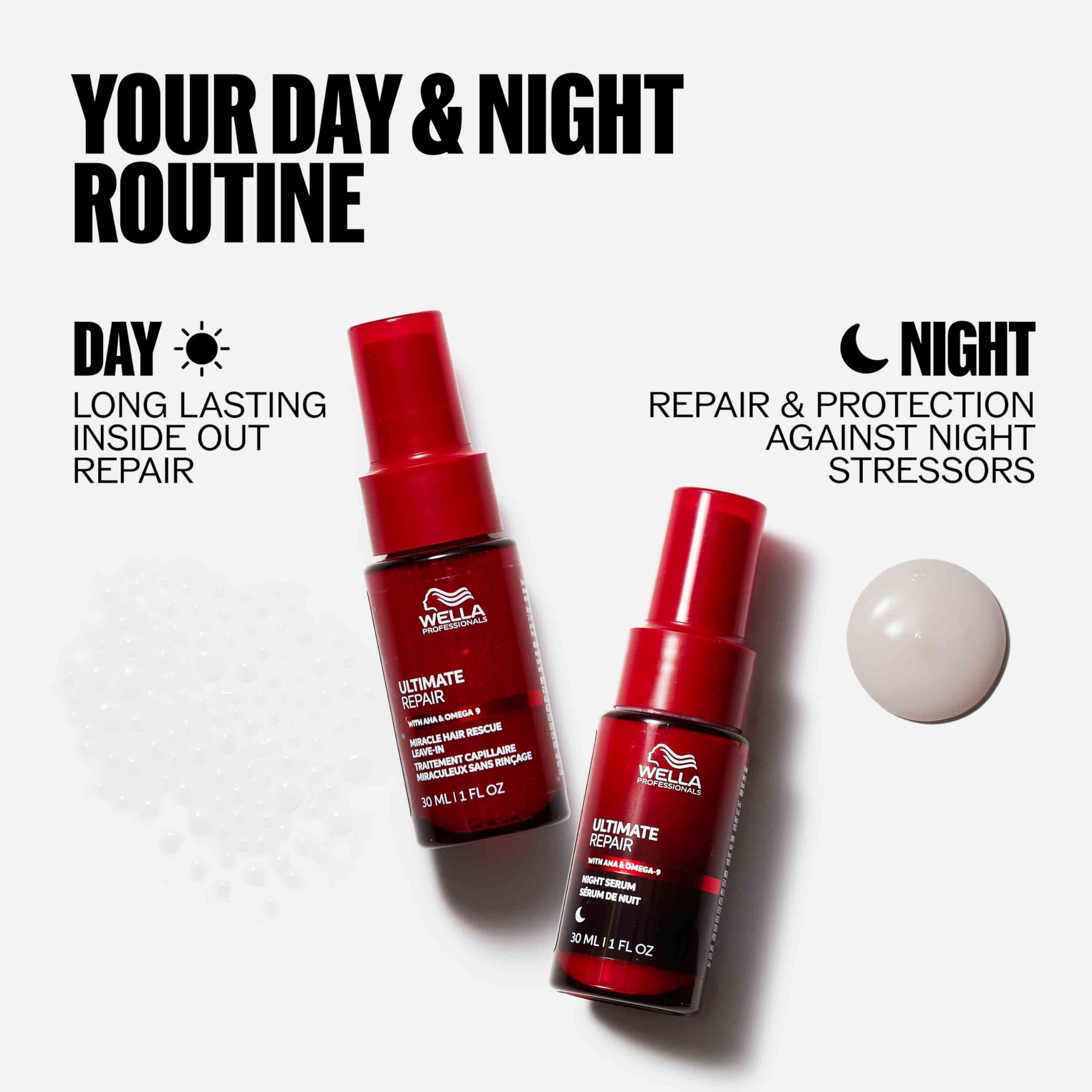 Wella Professionals Ultimate Repair Night Serum for hair, featuring a sleek dropper bottle, designed for overnight hair treatment.