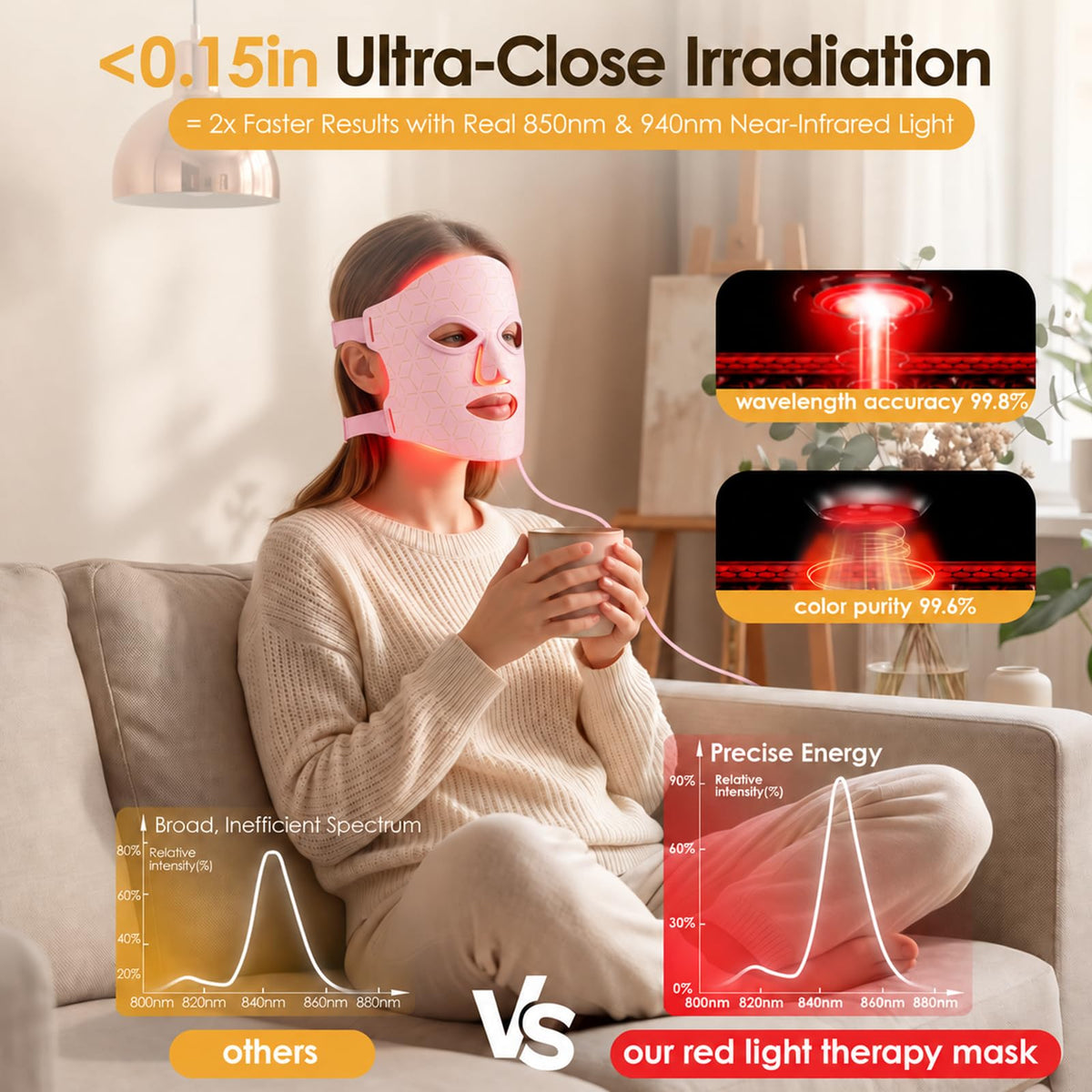 Red Light Therapy Mask for Face 940nm 850nm NIR LED Blue Red - PRAVOLE Official Imagery - 7