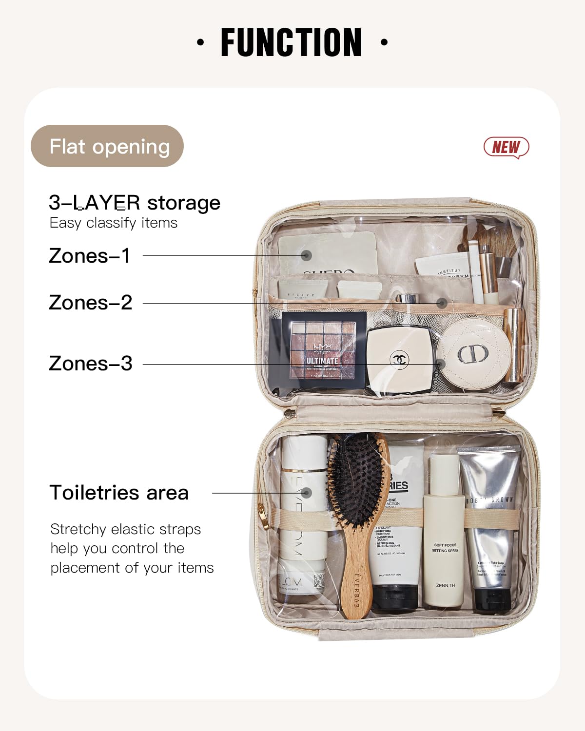EACHY Toiletry Bag with Hanging Hook, Travel Makeup Bag PU Leather Cosmetic Bags for Women Make Up Organizer with 4 Comp