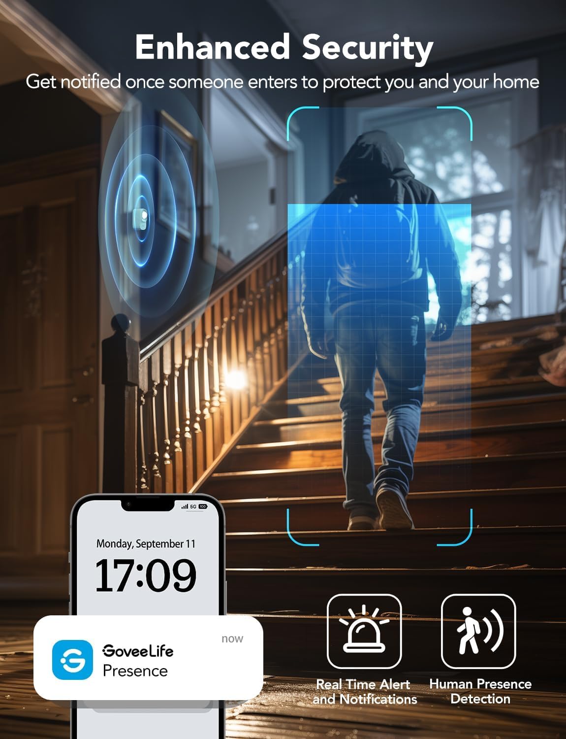 GoveeLife Human Presence Sensor, mmWave Radar & PIR Wired Motion Sensor – full view