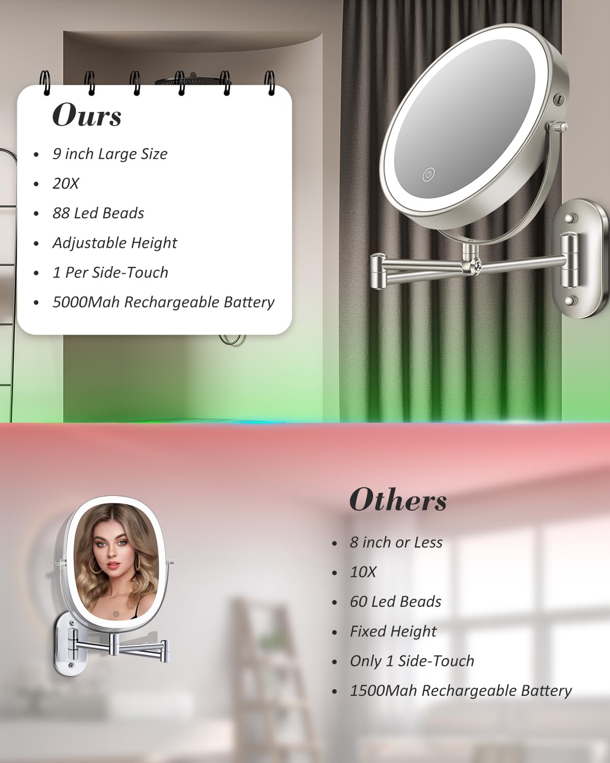 vpu 20X 9" Wall Mounted Magnifying Makeup Mirror with Light Height Adjustable – full view