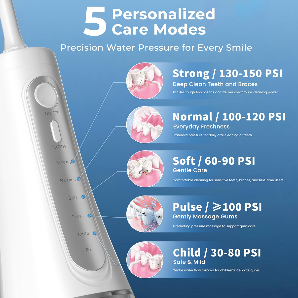 Cordless Water Flosser with U Shaped Nozzle 350ML Tank 7 Jet - Ducard Official Imagery - 5