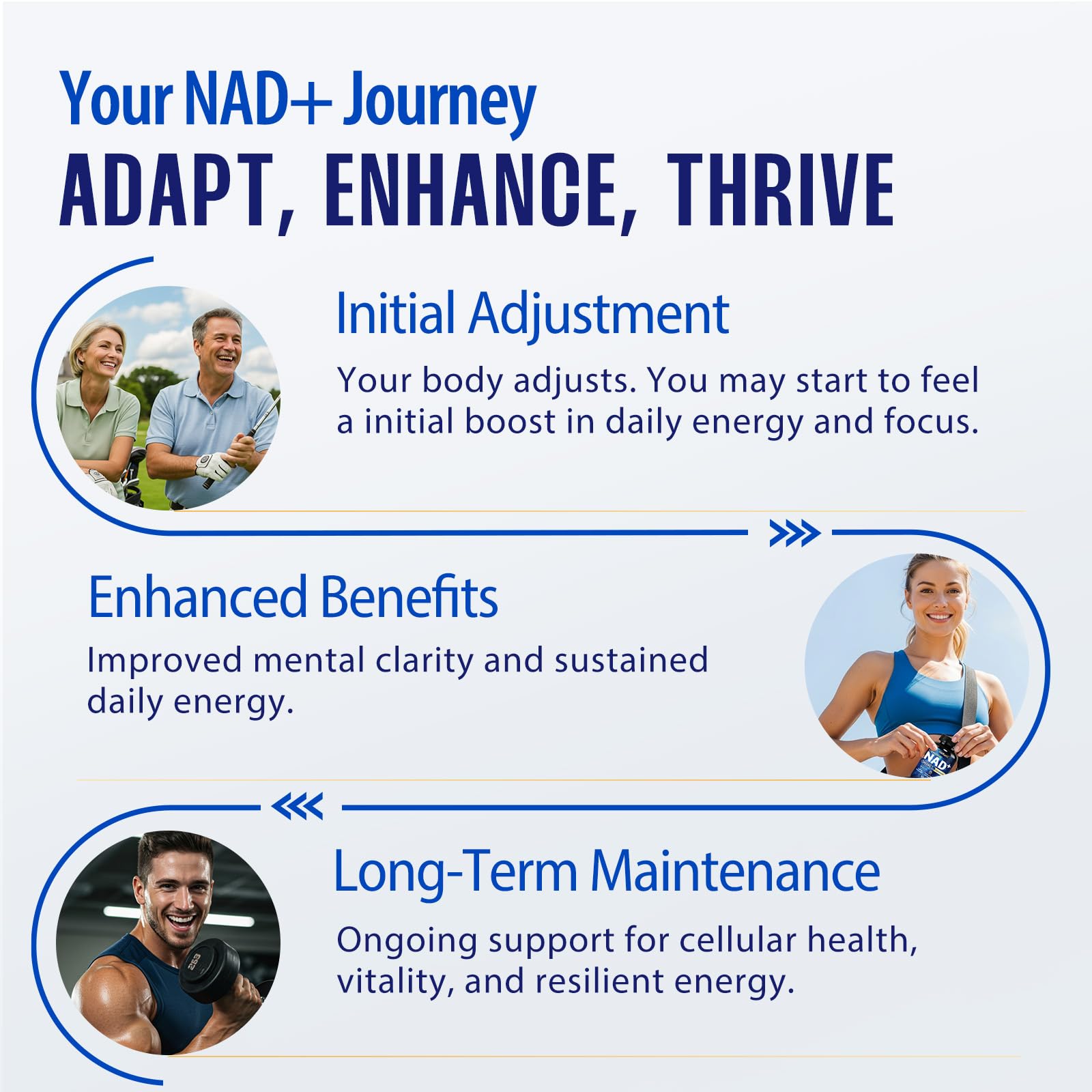 Puyflam 12-in-1 Liposomal NAD+ Supplement, 90 Caps