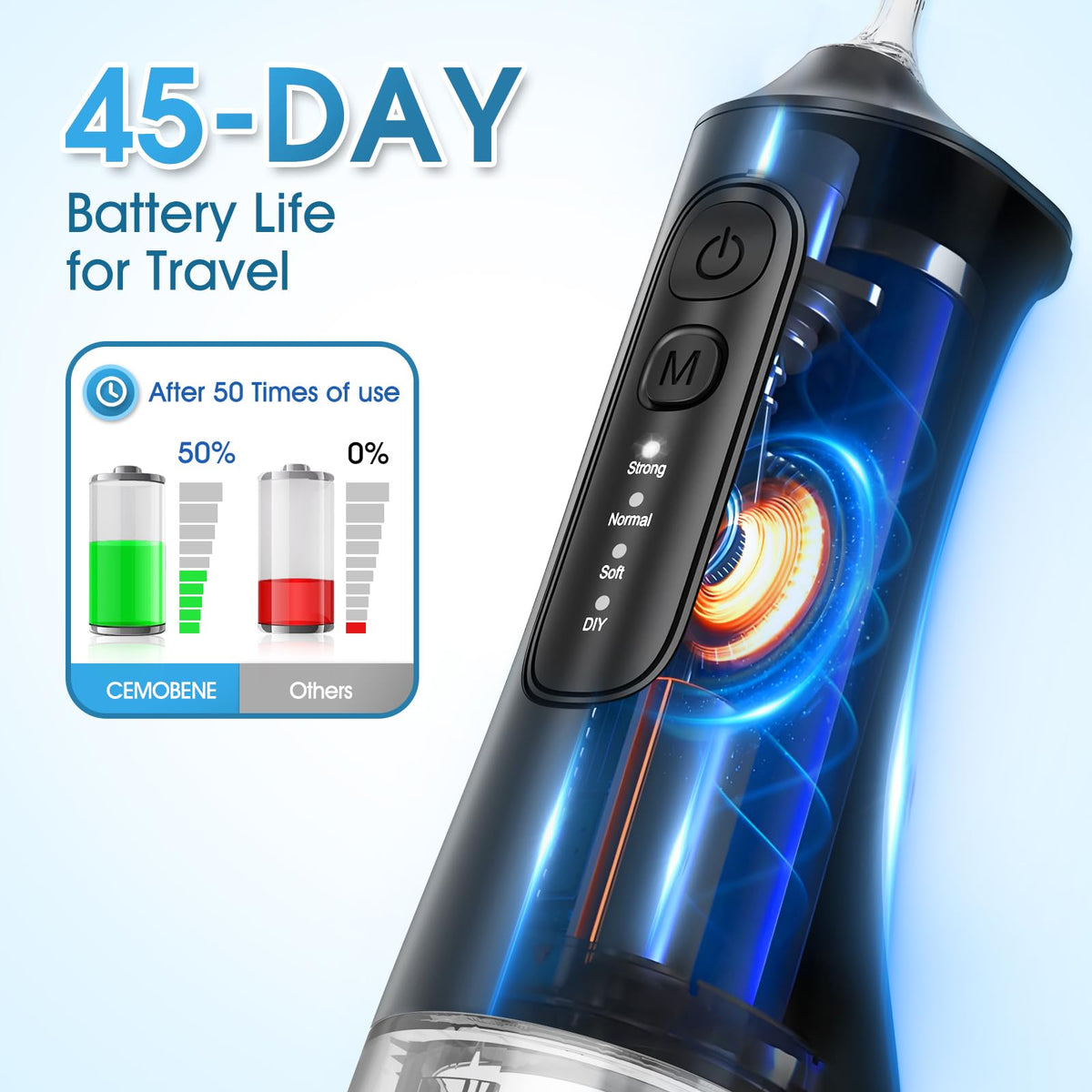 Water Flosser for Teeth Rechargeable Cordless Portable Oral - Cemobene Official Imagery - 7
