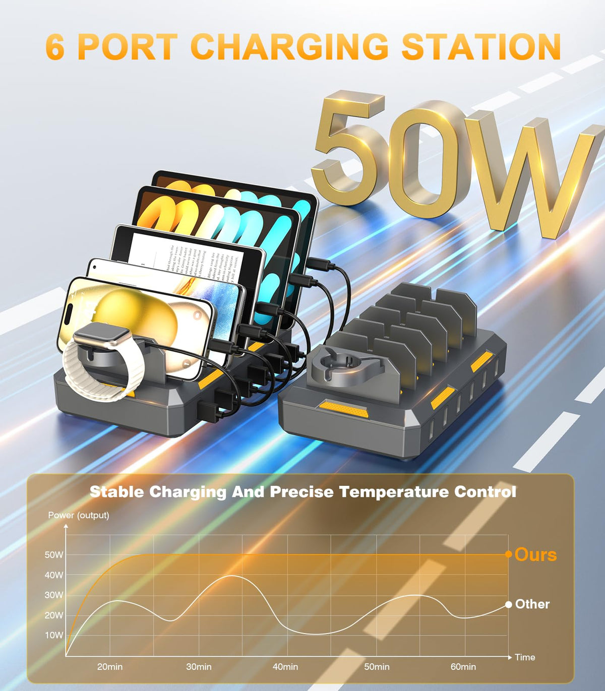 CREATIVE DESIGN Charging Station for Multiple Devices, 50W Charger Dock – packaging and label