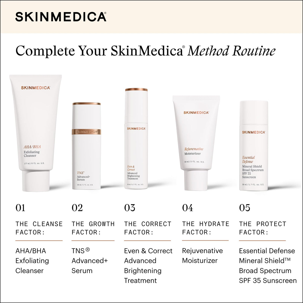 SkinMedica – Face Moisturizers on display