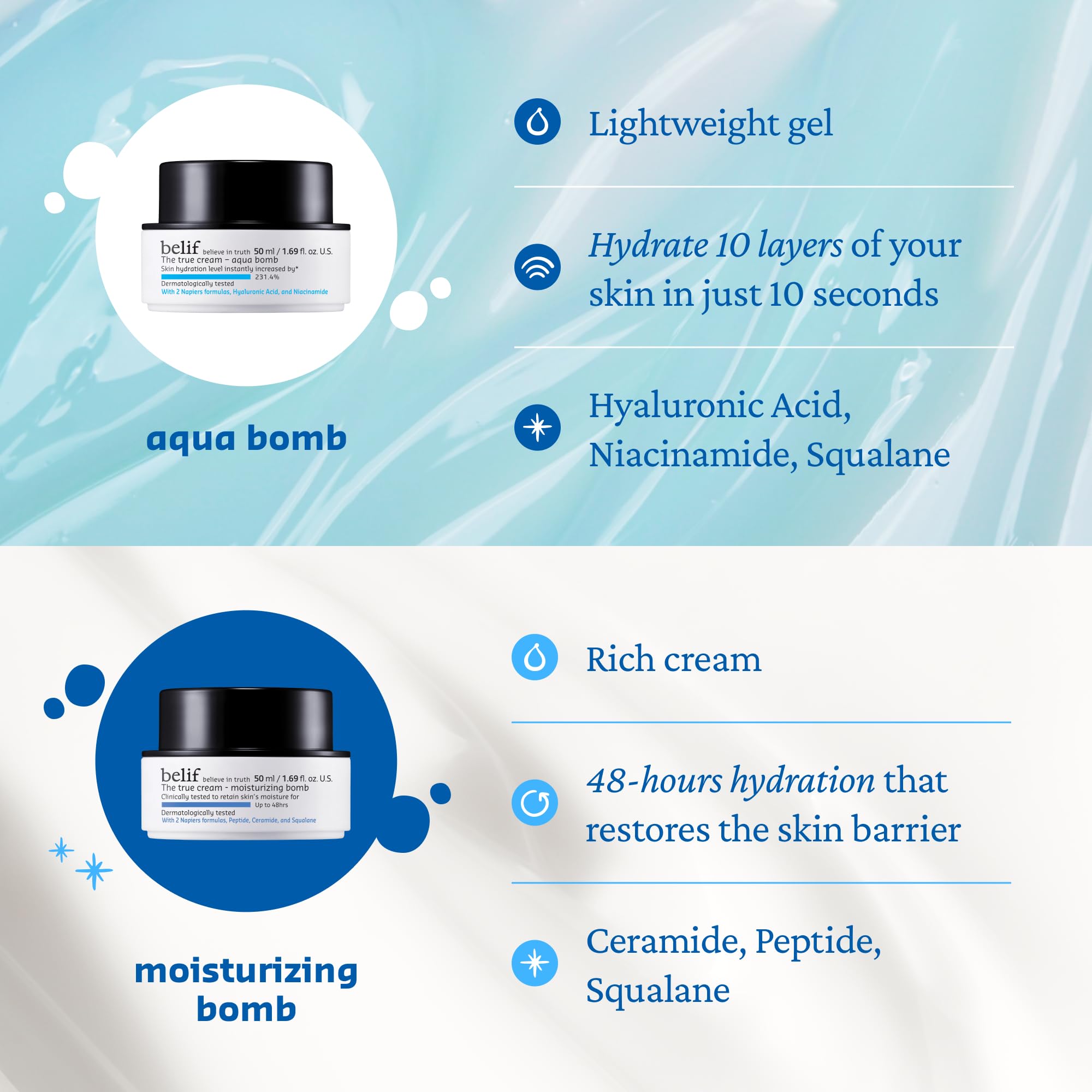 belif Aqua Bomb Niacinamide moisturizer in 50ml jar, hydrating K-beauty skin moisturizer with brightening ingredients