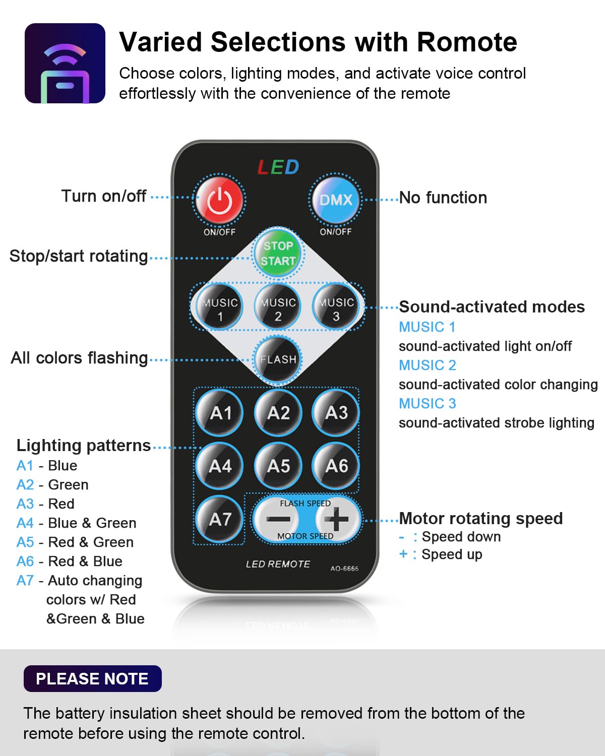 Luditek 3-Pack Sound Activated Party Lights with Remote Control Dj Lighting, Disco Ball Light, Strobe Light Stage Lamp f