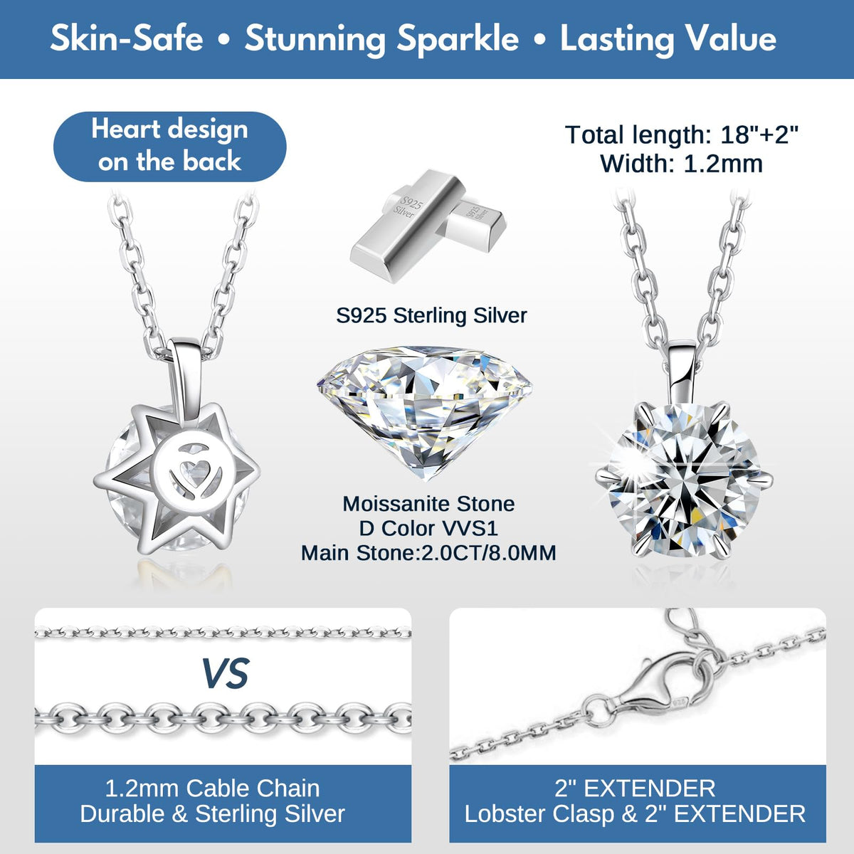 Mellorina Moissanite Solitaire Necklace, 1-3CT, Sterling 925 Silver – back view and specifications