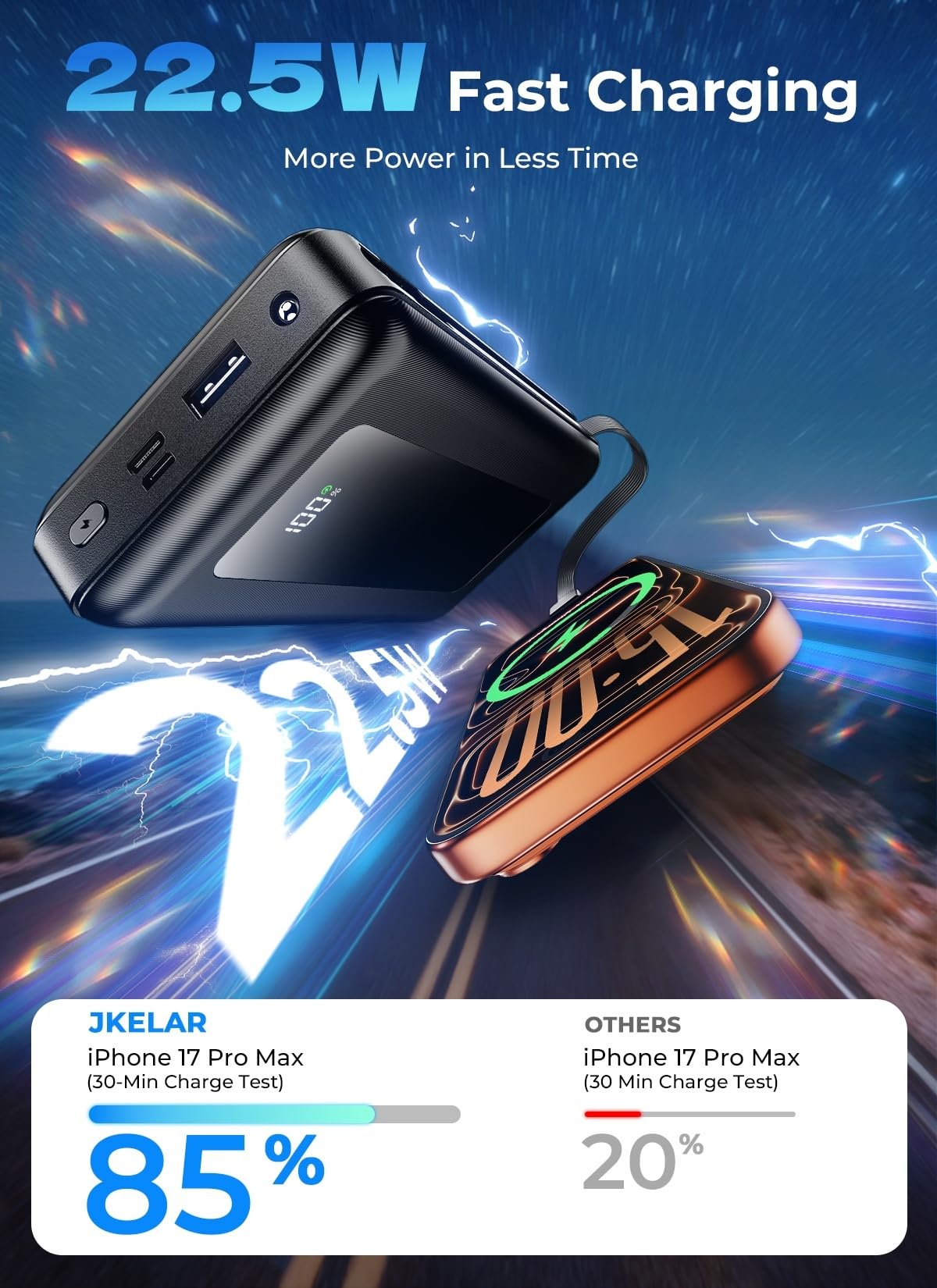 JKELAR 50000mAh Portable Charger Power Bank, Fast Charging with Built in Cables – close-up detail