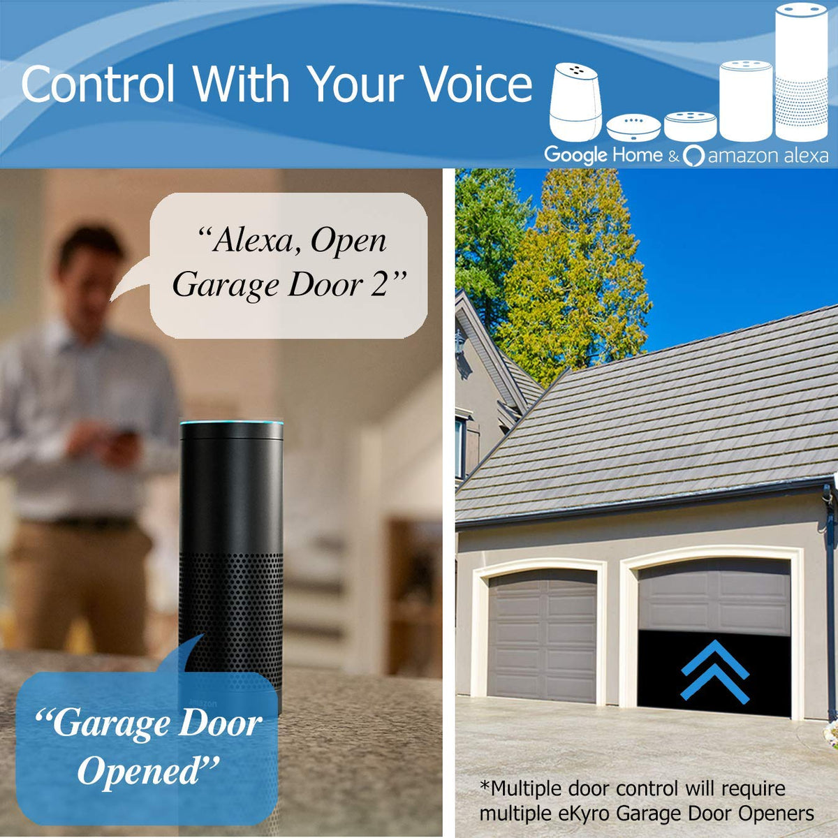 eKyro Smart Garage Door Opener - Universal WiFi Remote Controller Compatible with Alexa, Google Home, iPhone, Siri, Andr