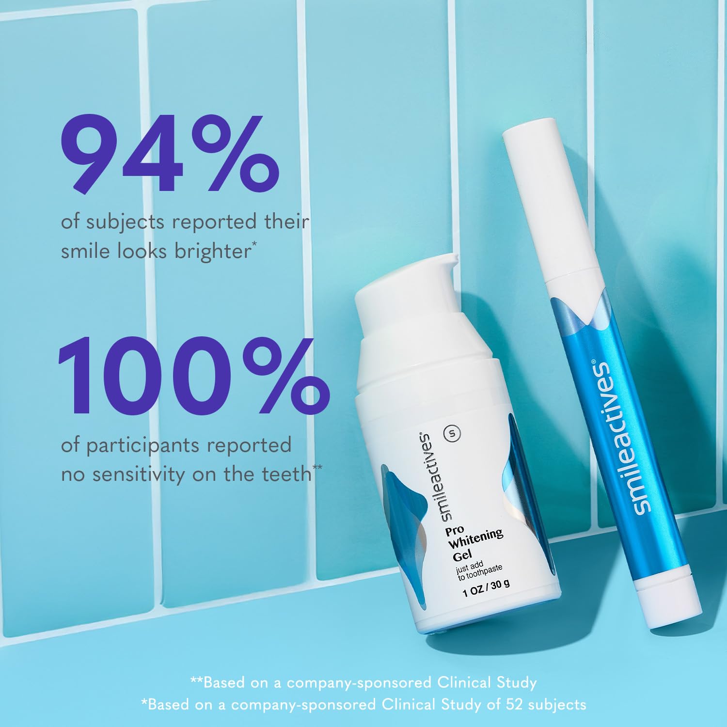 Smileactives Teeth Whitening Gel Kit – 6 Shades Whiter