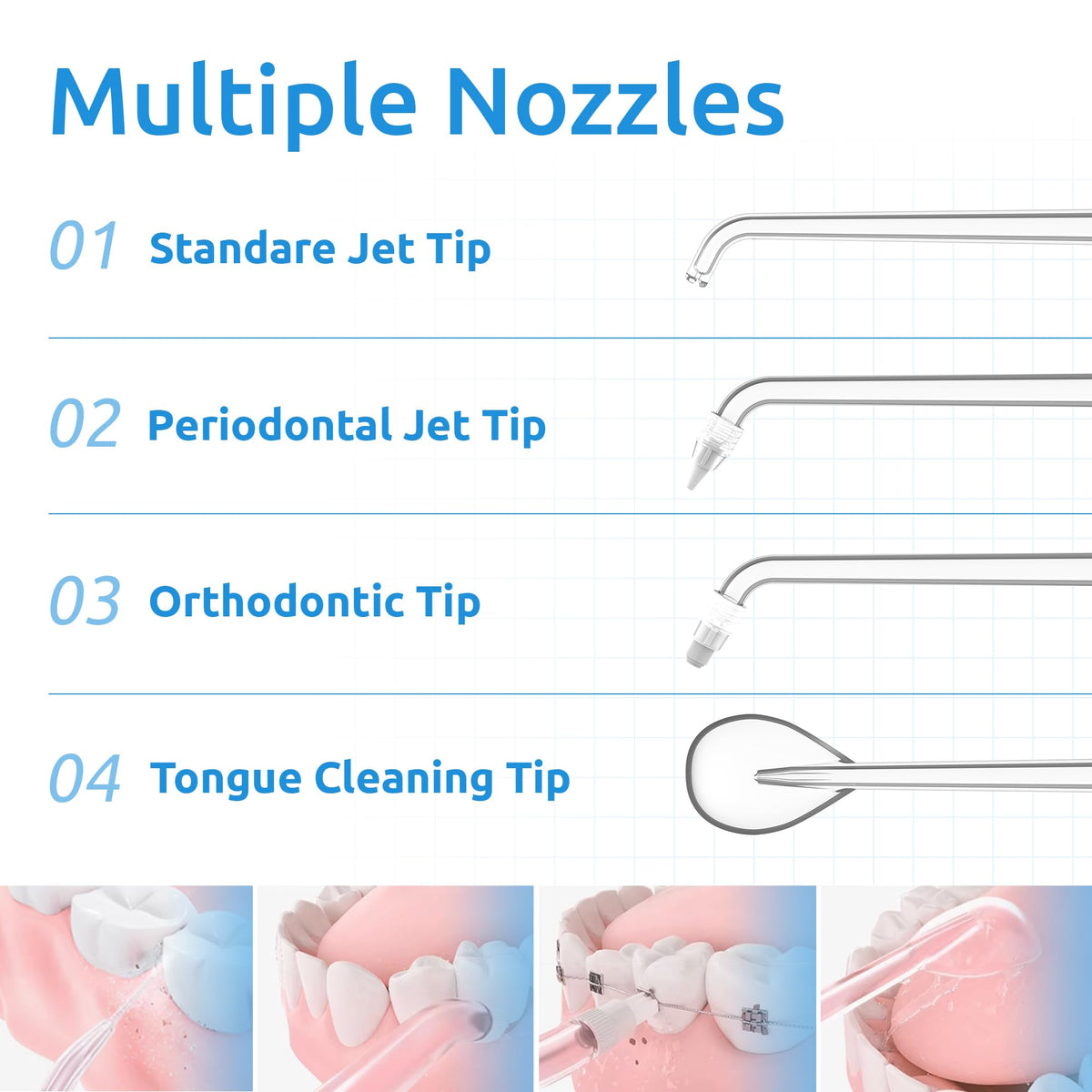 SYNHOPE Water Flosser [Dental Cordless Portable] 6 Modes & IPX7 Waterproof Rechargeable Oral Irrigator Water Teeth Clean