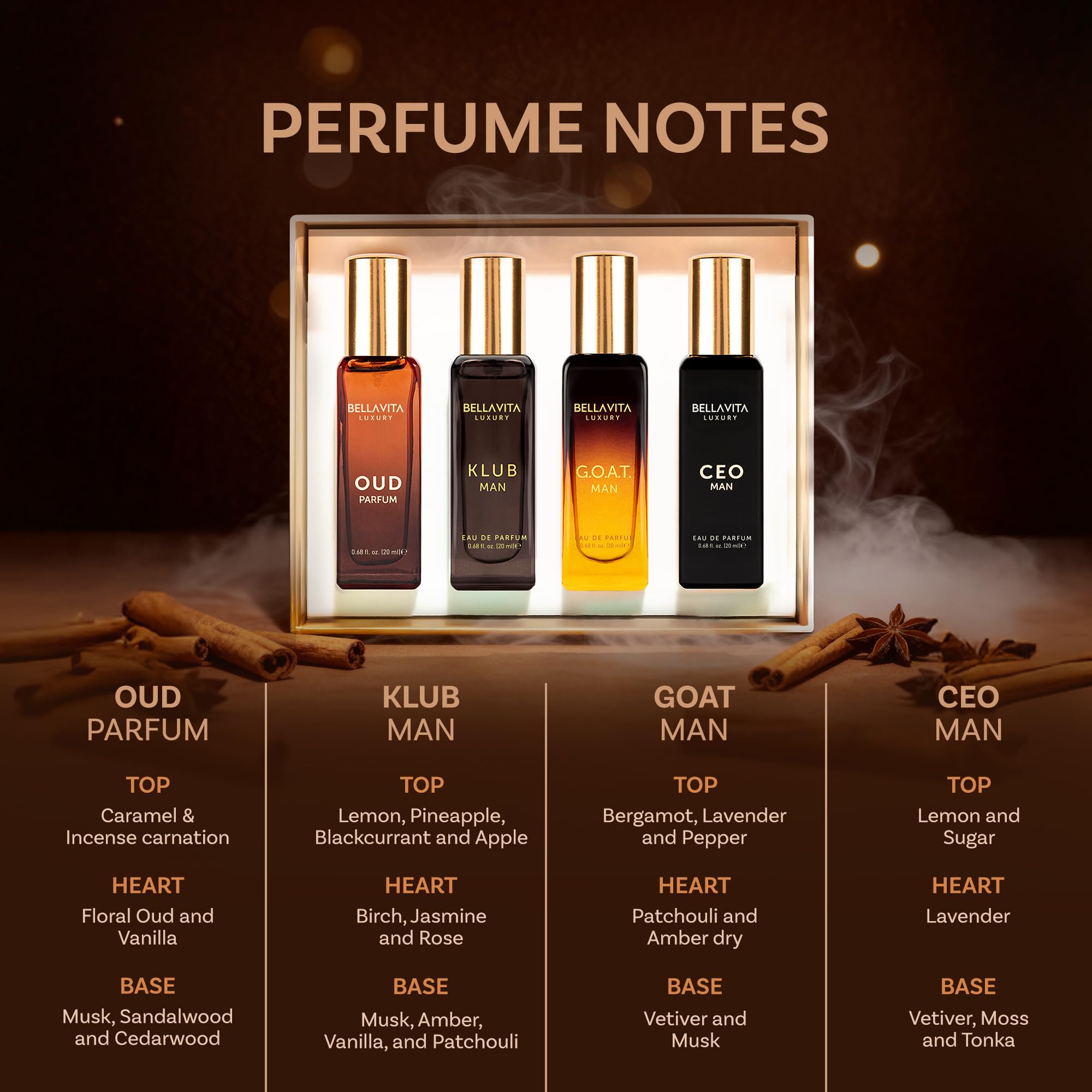 Bella Vita Luxury men's perfume gift set with four 20ml bottles, featuring elegant packaging and various personal fragrance scents.
