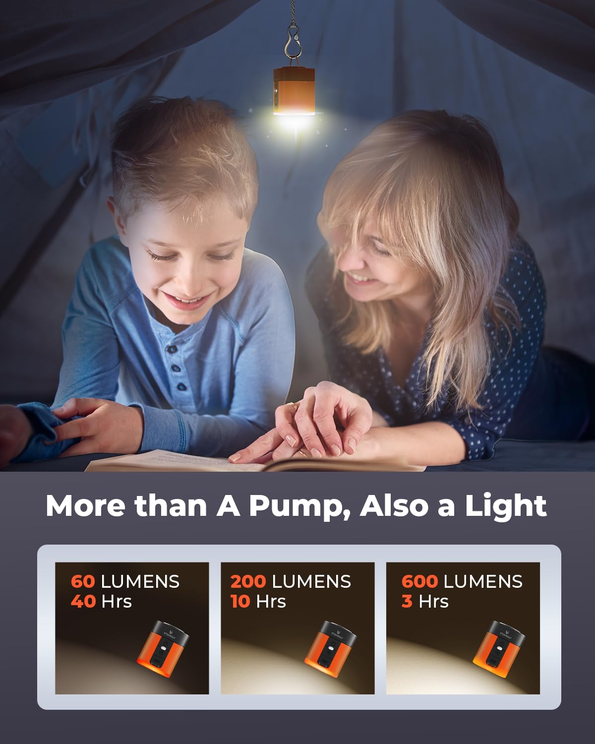ETENWOLF AIR 3 Air Pump for Inflatables with 2600mAh Battery& Camping Light – packaging and label