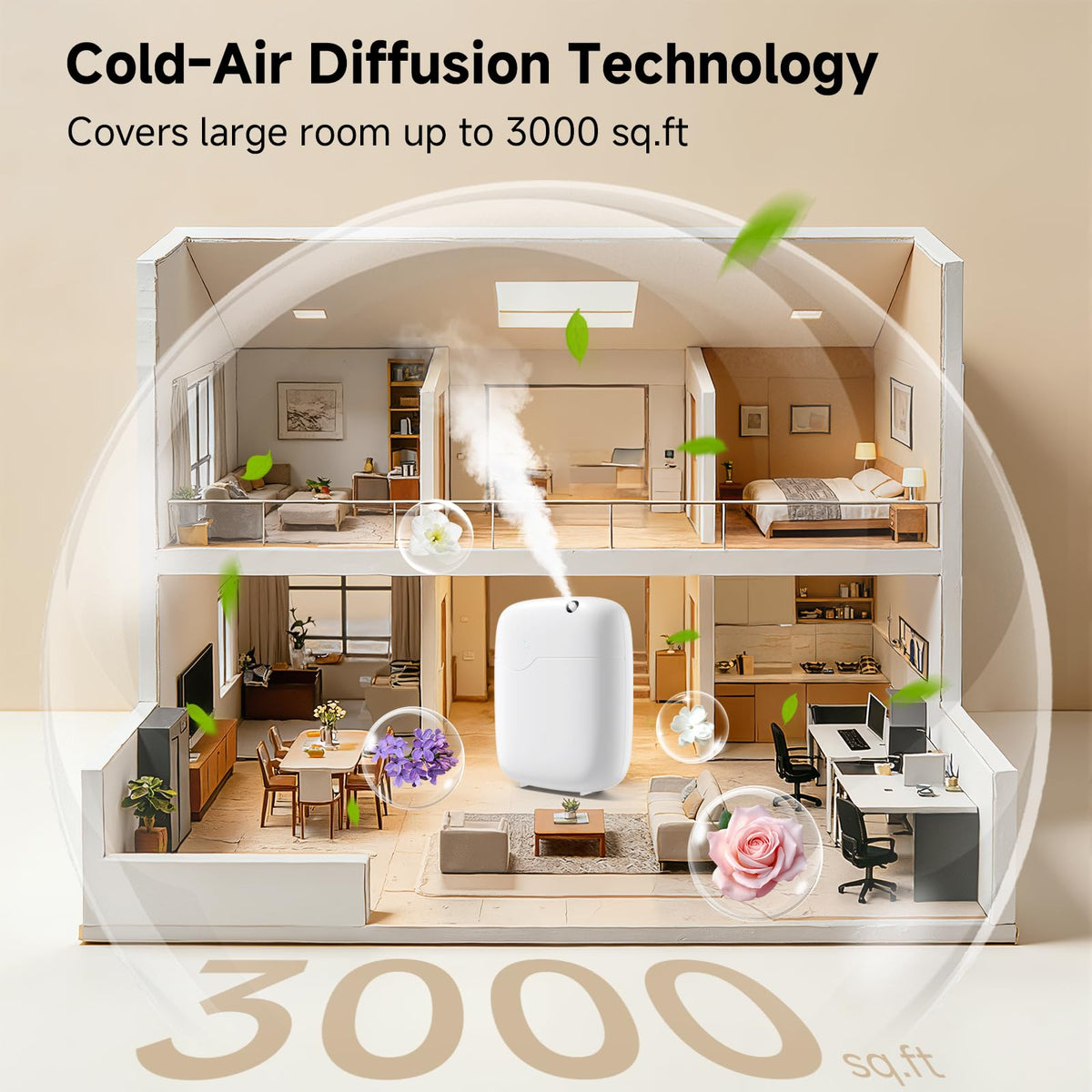 Waterless Essential Oil Diffuser for Home Large Room Hotel - YOHAWJAN Official Imagery - 4