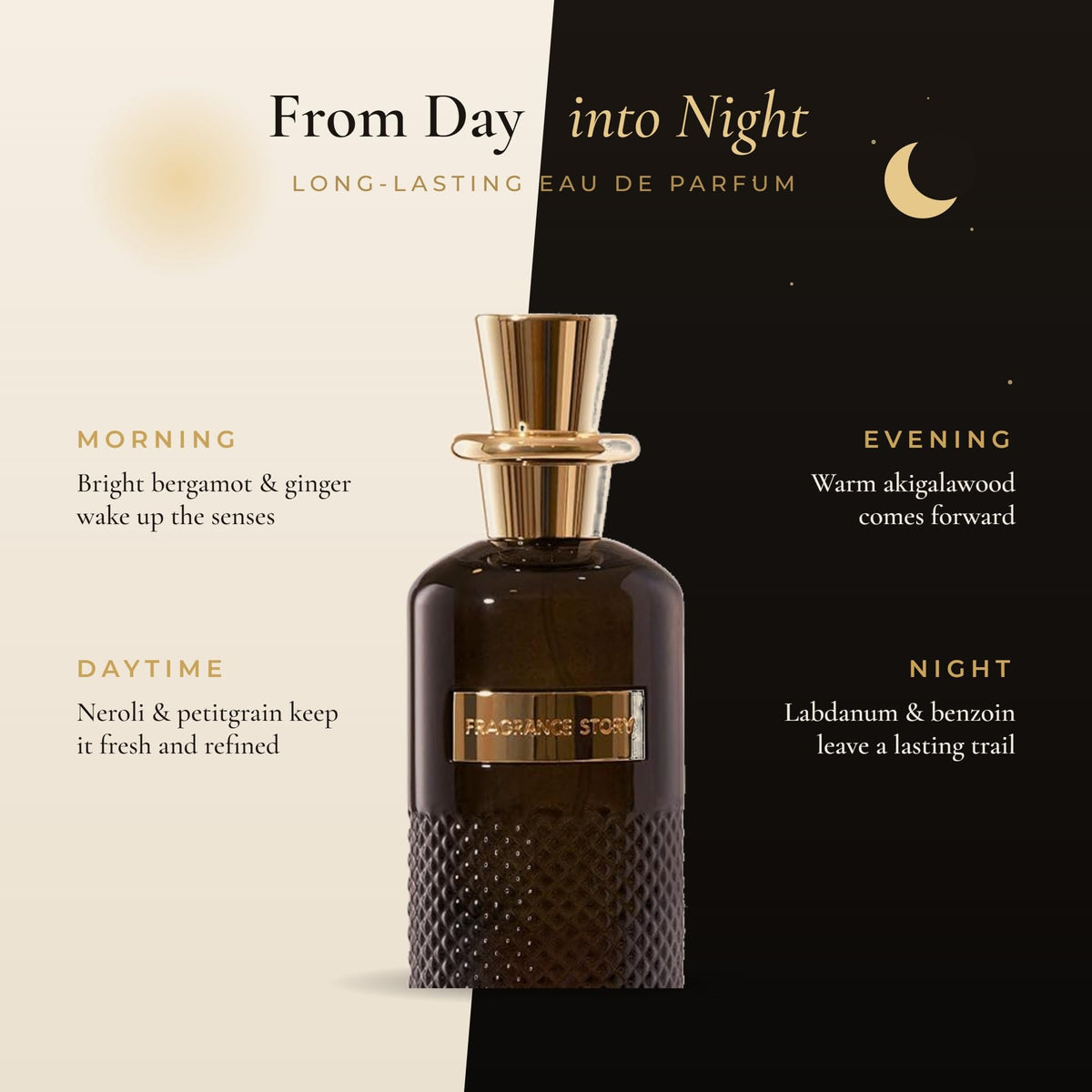 The Only One Exceptional for Men Eau de Parfum - FRAGRANCE STORY Official Imagery - 6