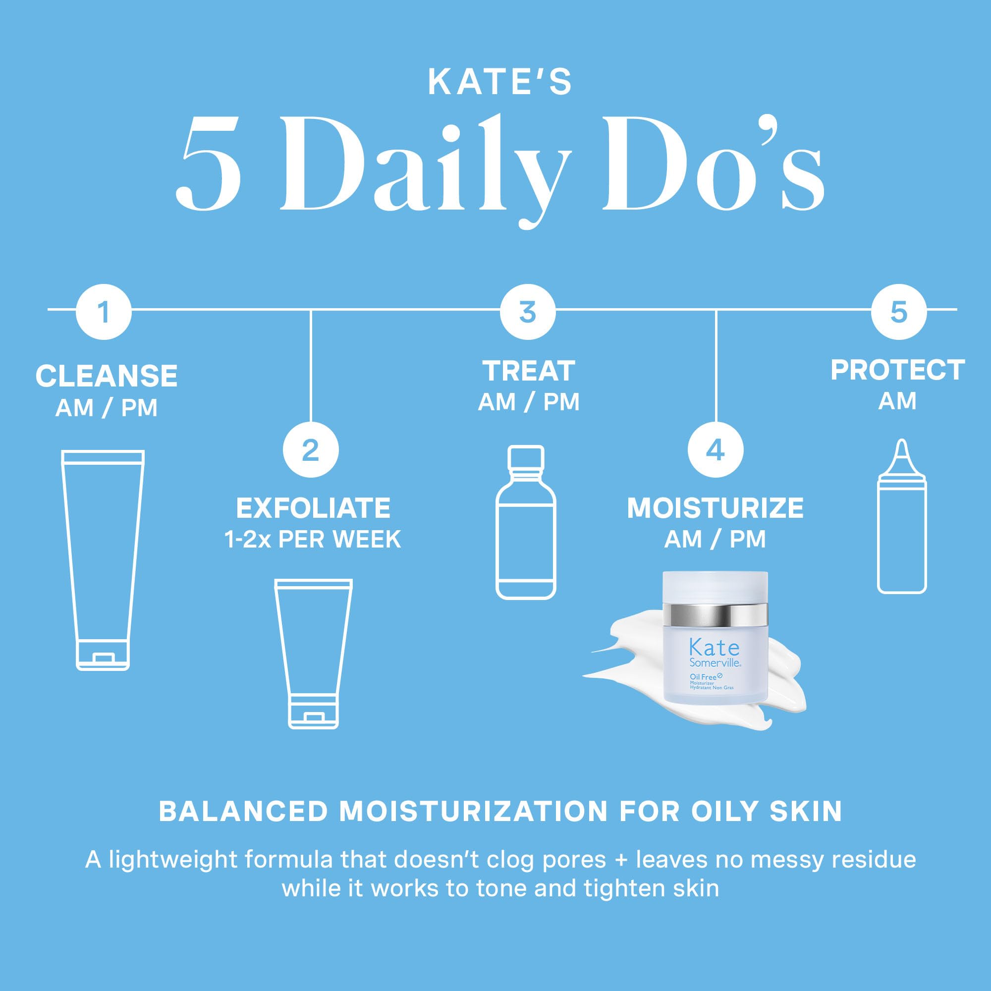 Kate Somerville oil-free moisturizer in 1.7 oz bottle, hydrating and lightweight skin moisturizer for oily or acne-prone skin.