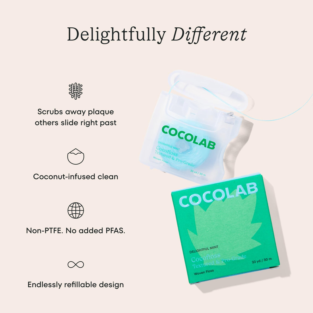 Cocolab Cocofloss Oral Care Set 4 Spools Dental Floss 1 - Cocolab Official Imagery - 6